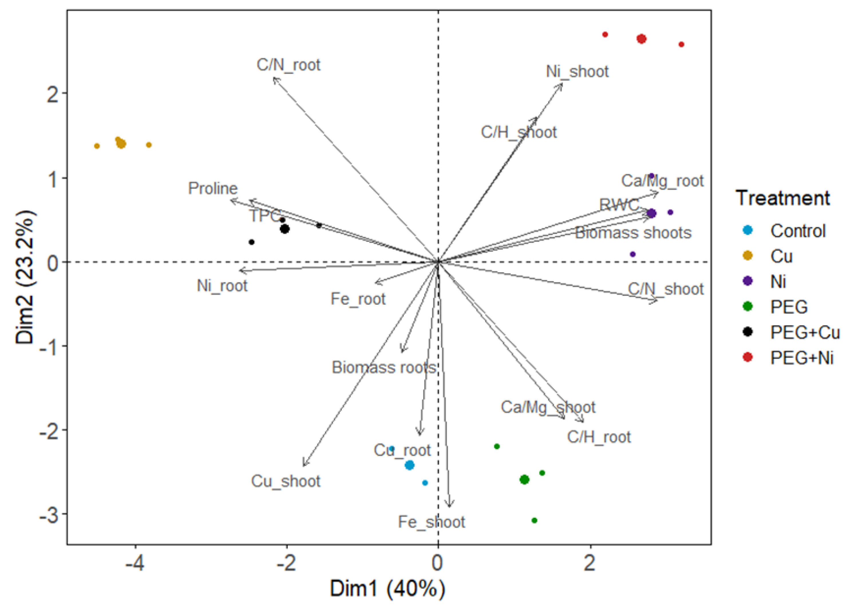 Sustainability 15 13084 g008