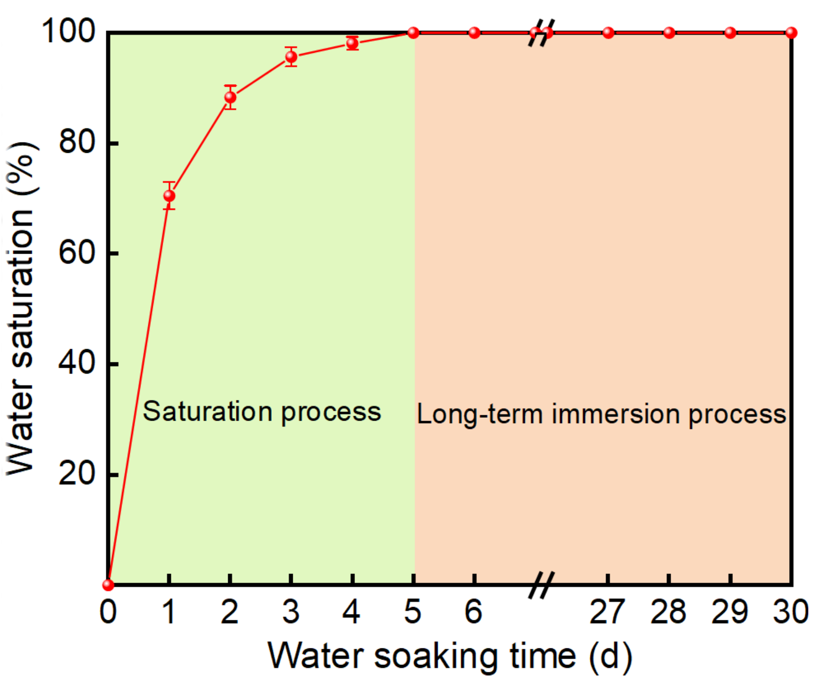 Sustainability 15 13095 g003