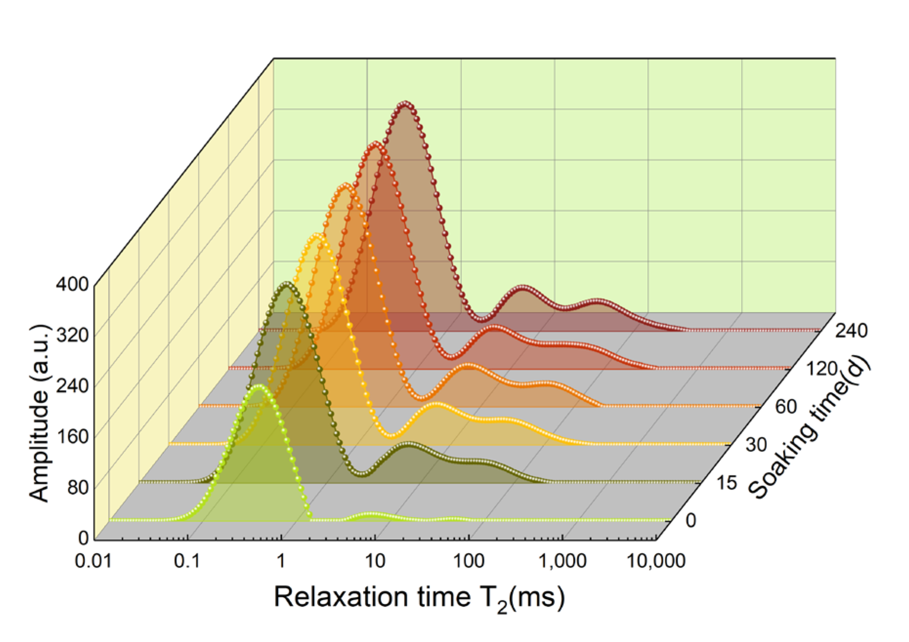 Sustainability 15 13095 g005