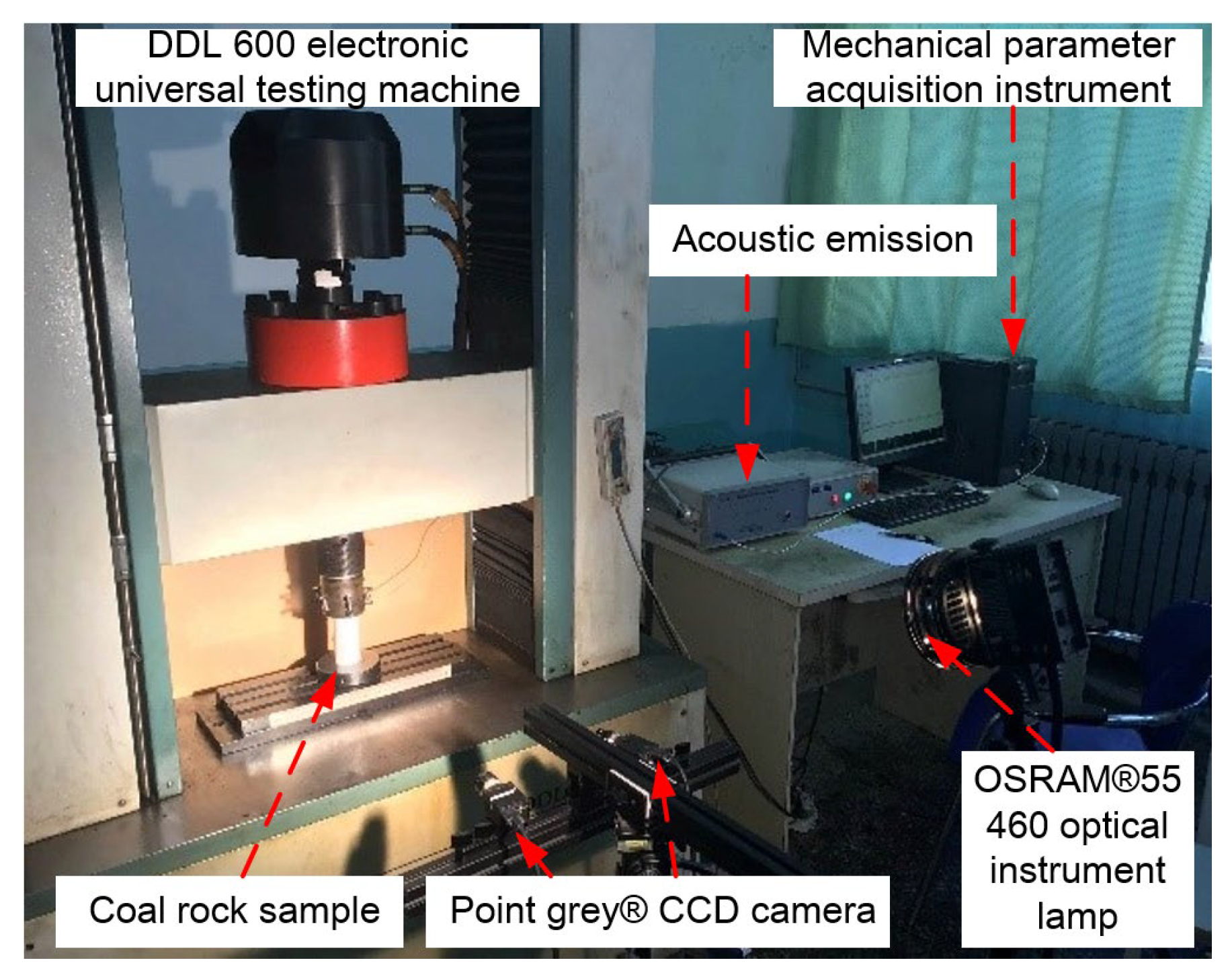 Sustainability 15 13095 g007