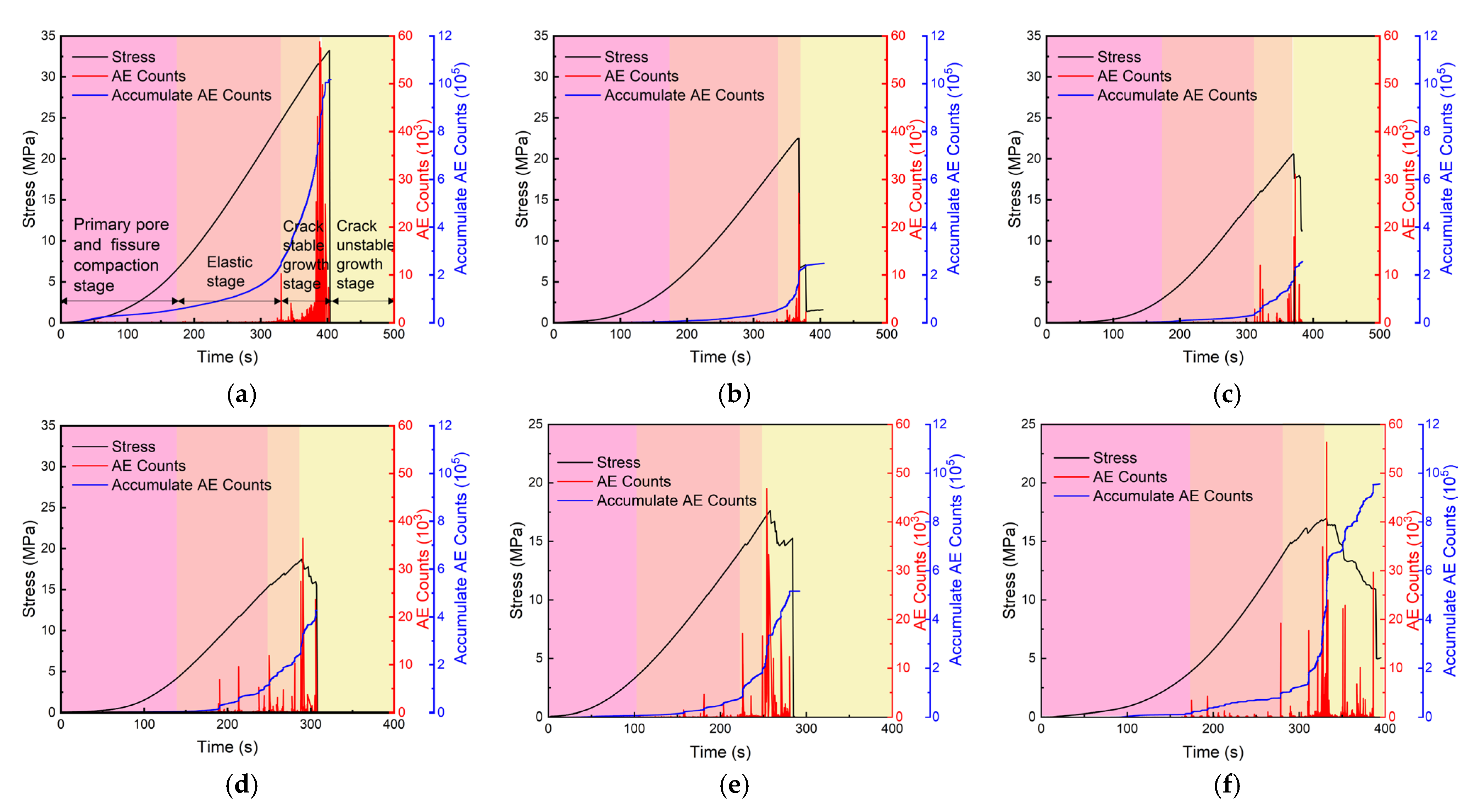 Sustainability 15 13095 g008