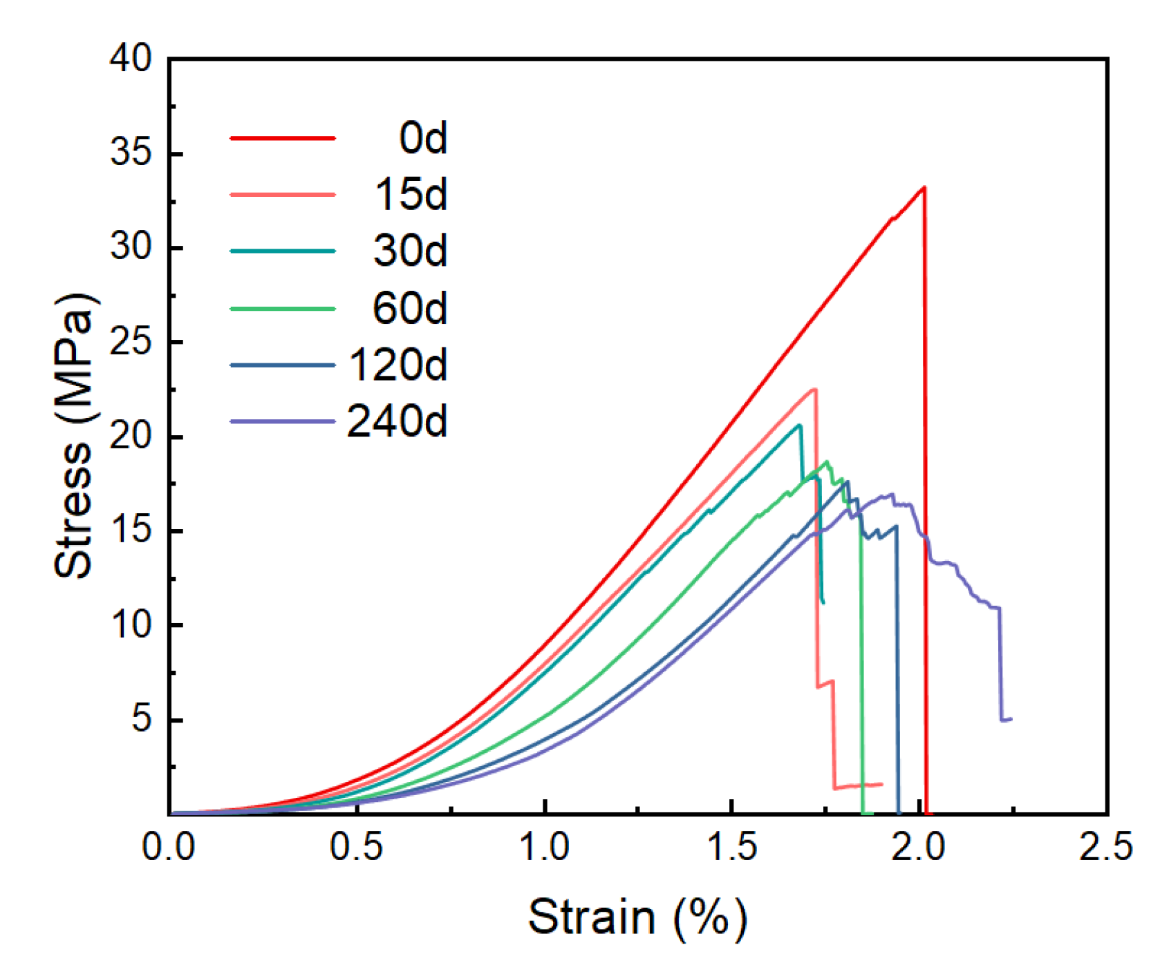 Sustainability 15 13095 g011