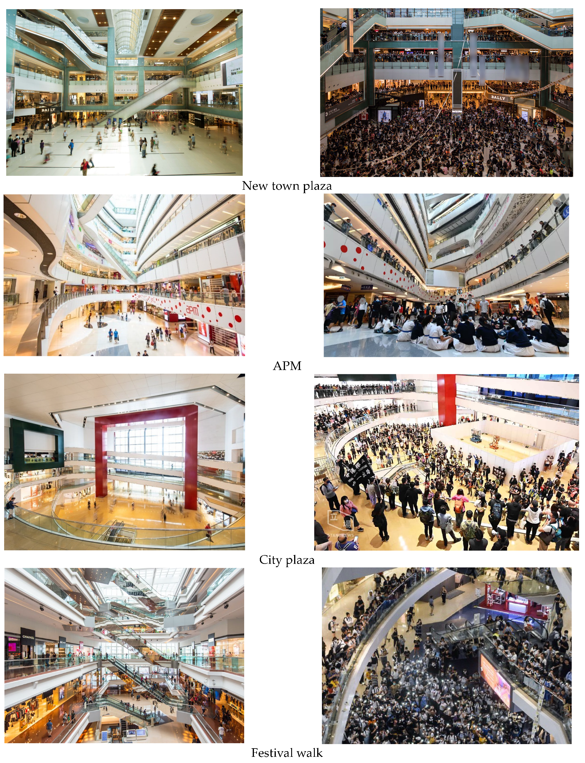 Sustainability 15 13096 g005