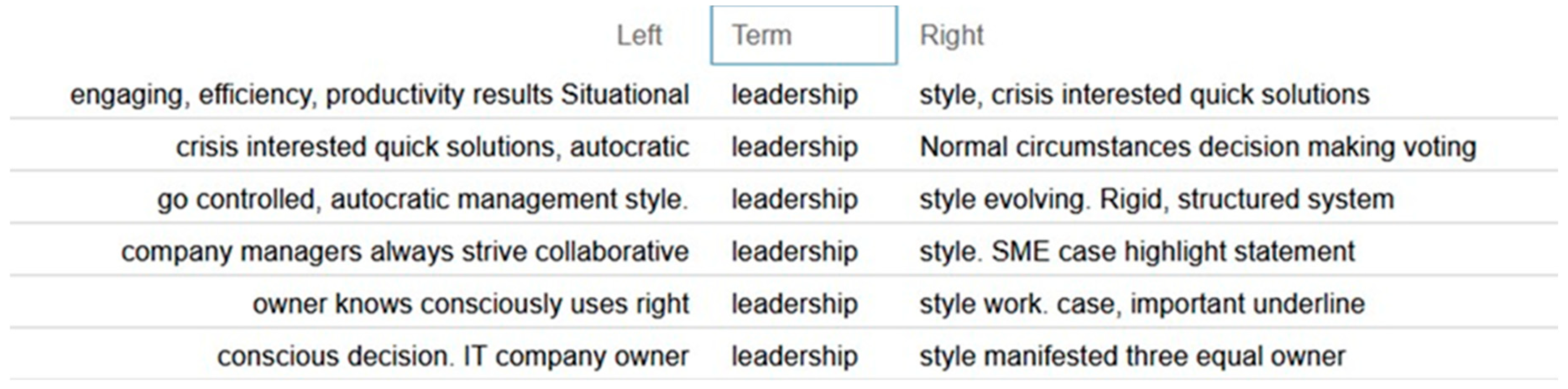 Sustainability 15 13103 g004