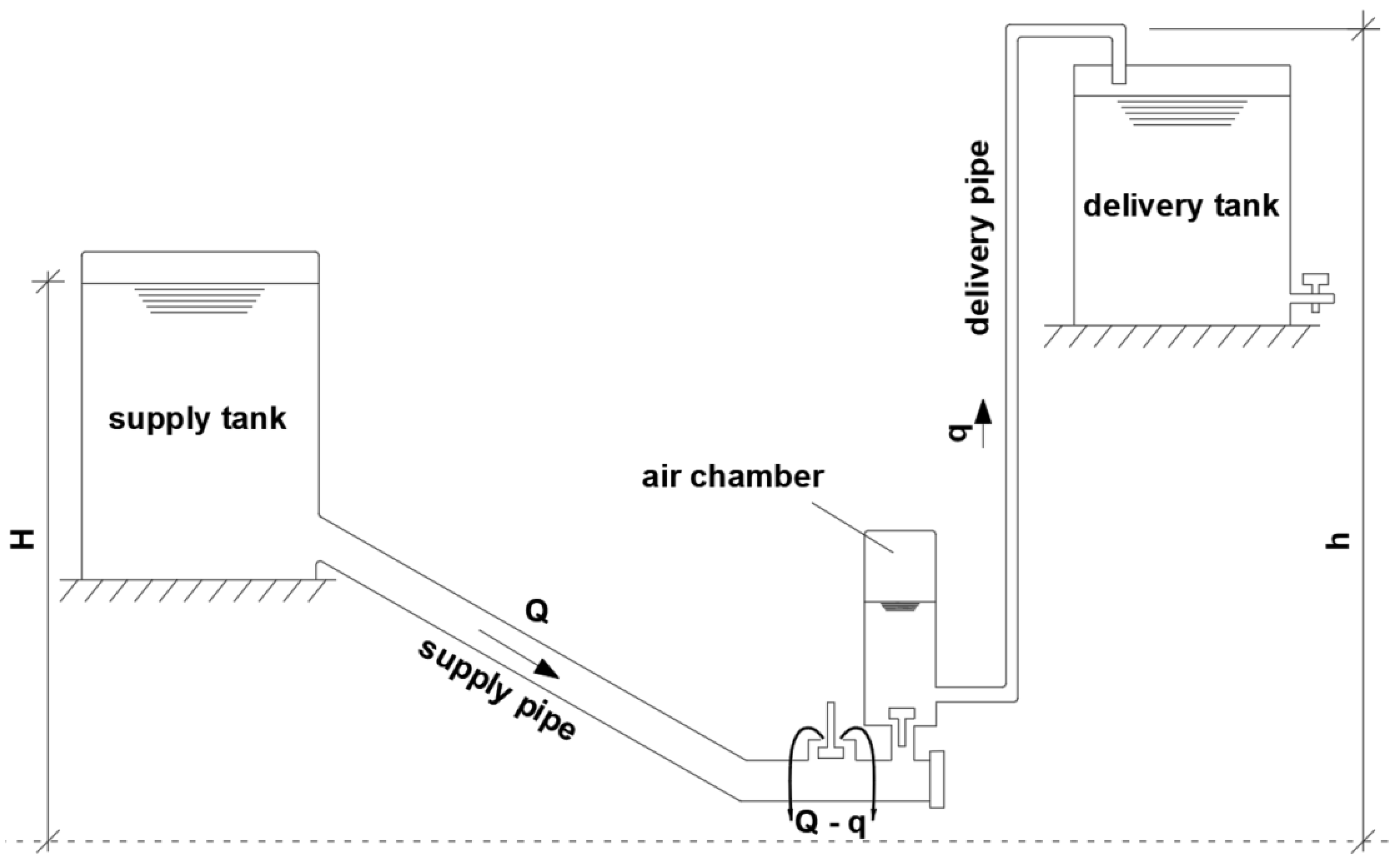 Sustainability 15 13104 g001