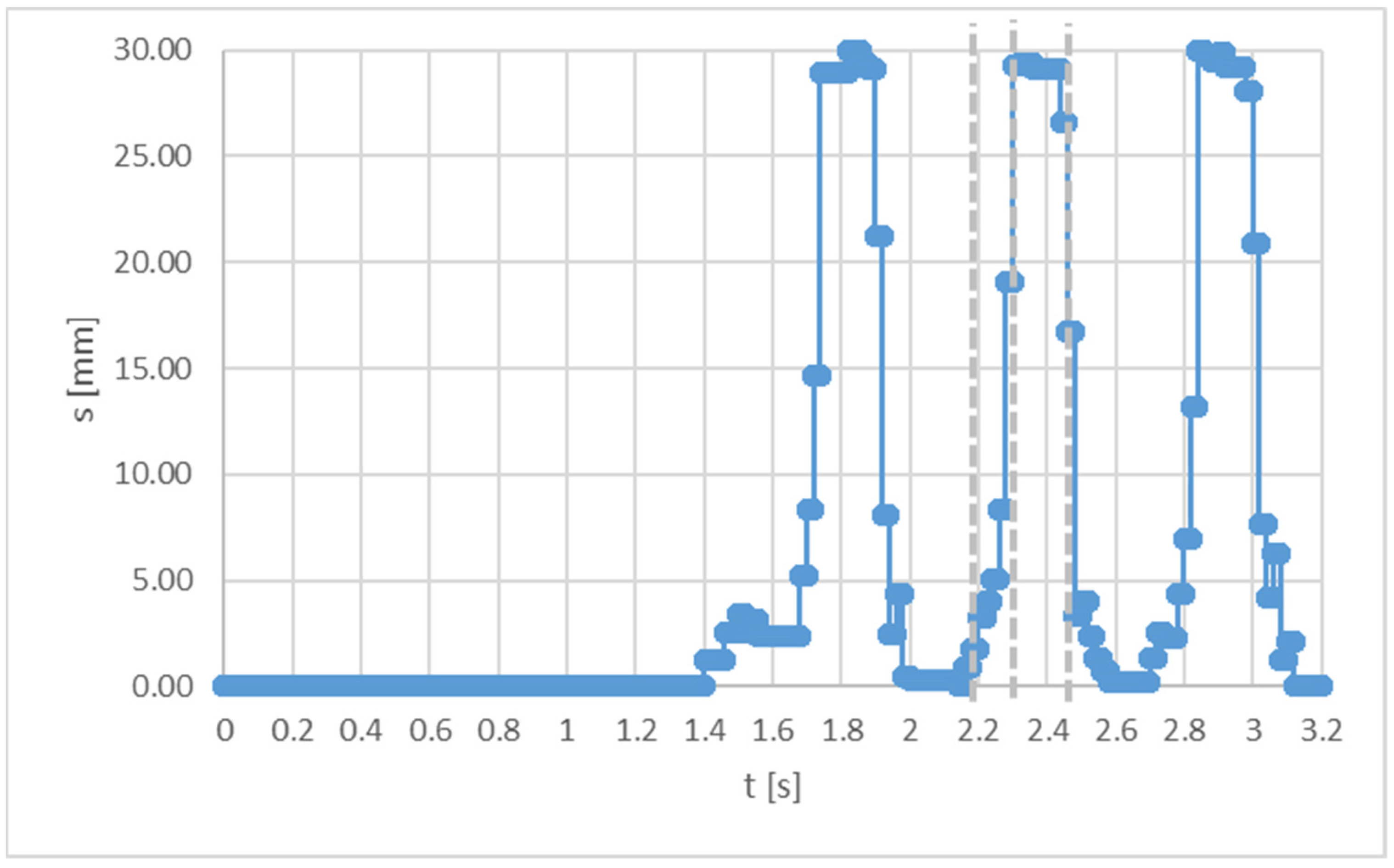 Sustainability 15 13104 g006
