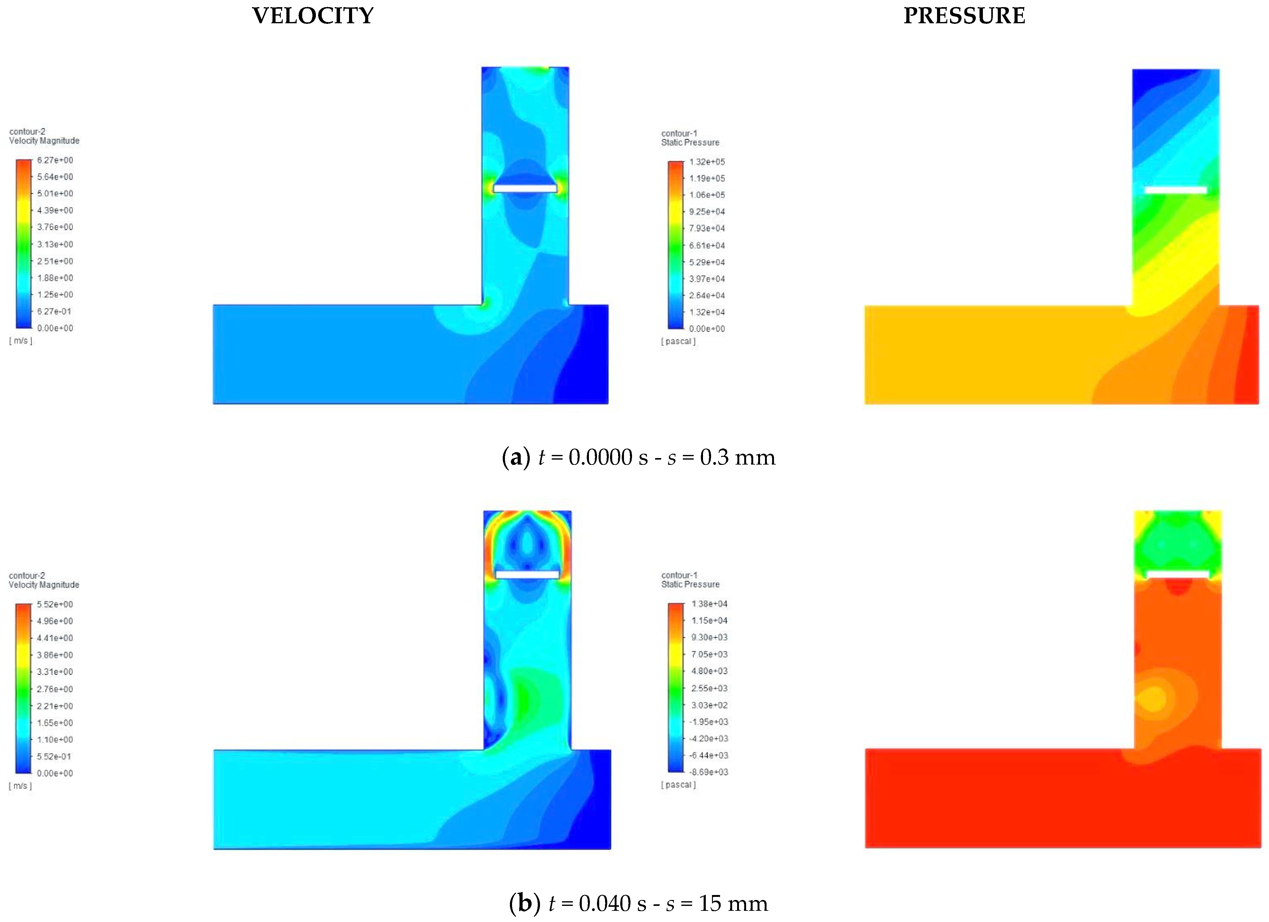 Sustainability 15 13104 g007a