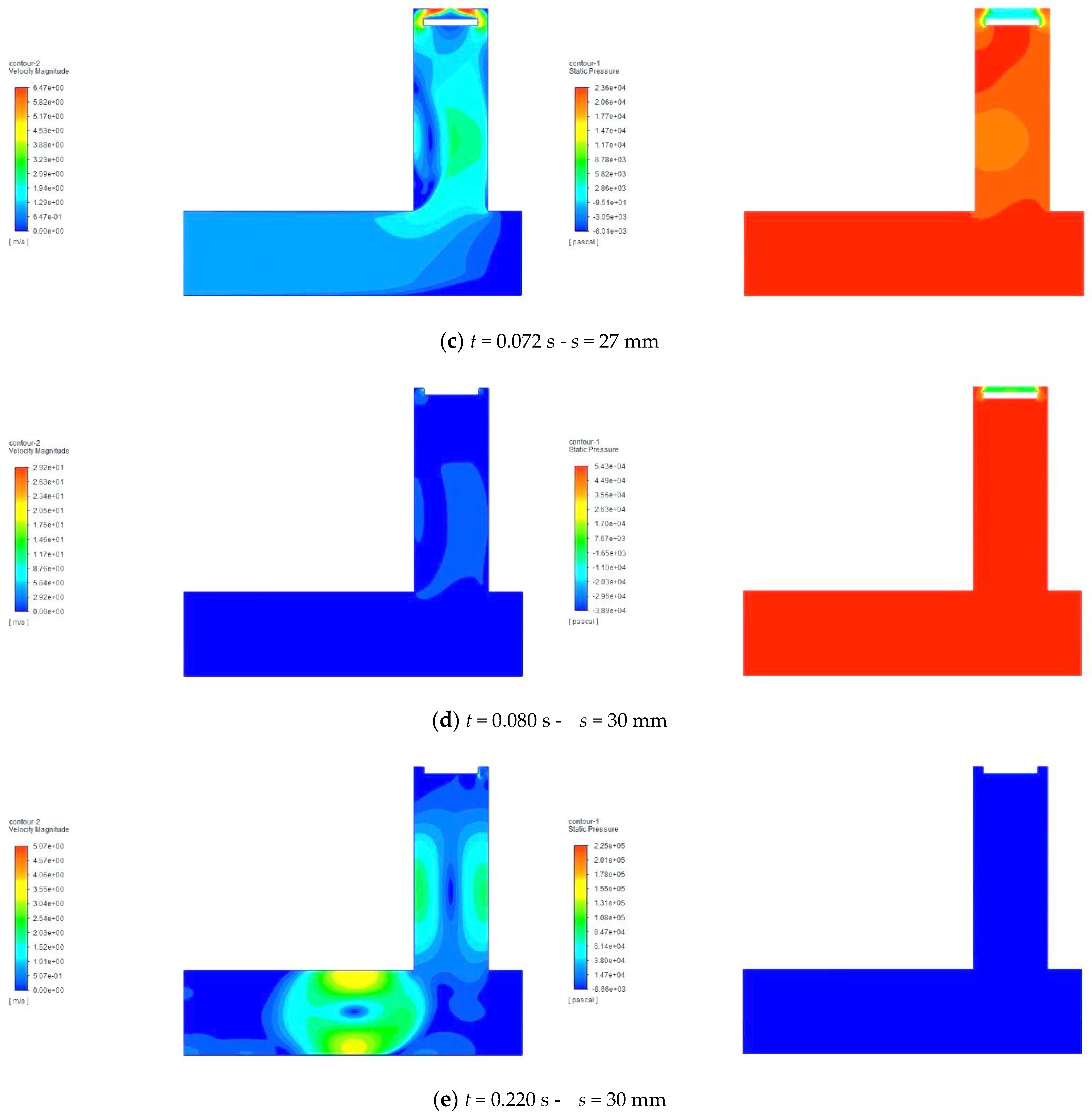 Sustainability 15 13104 g007b
