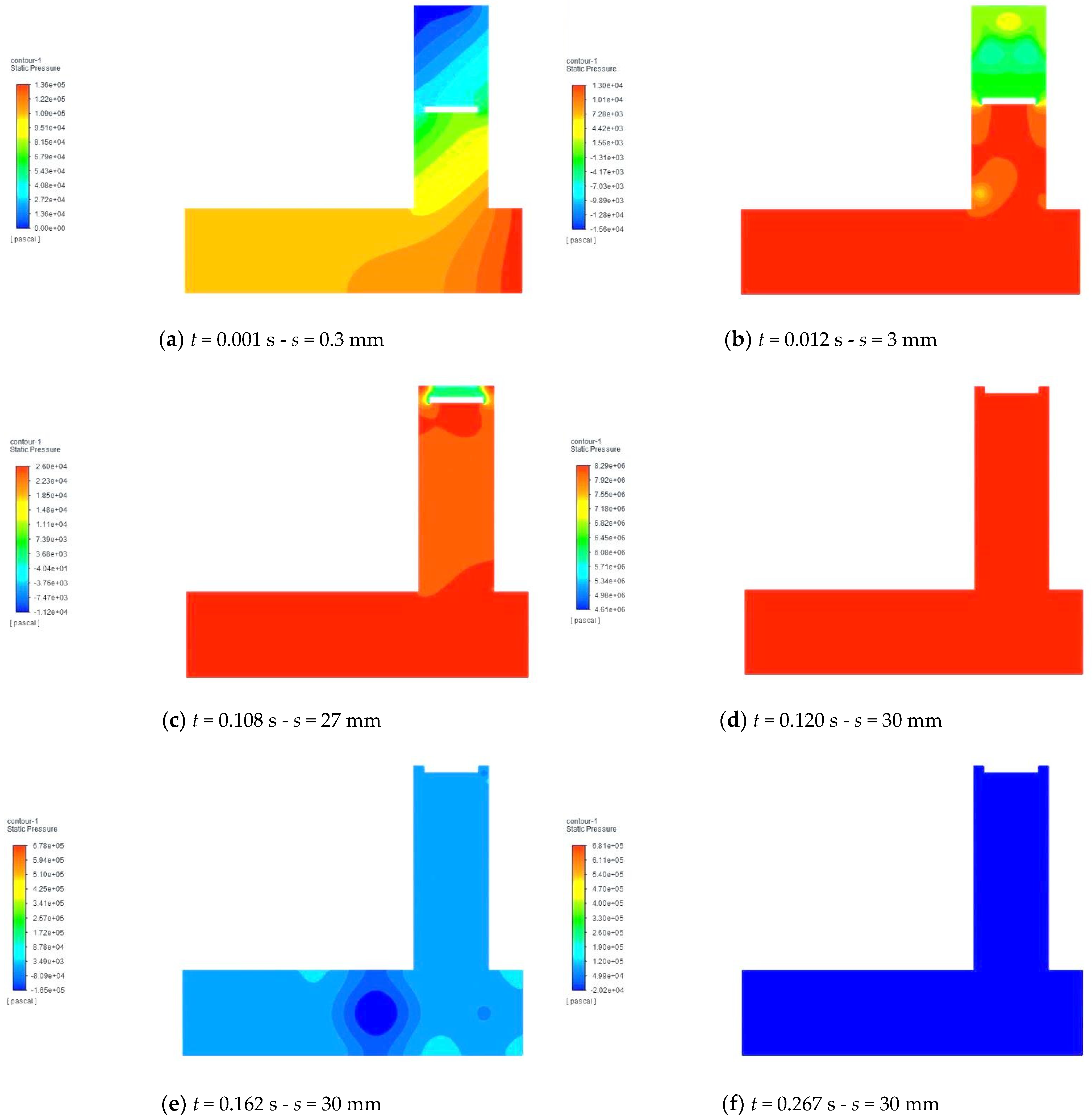 Sustainability 15 13104 g009