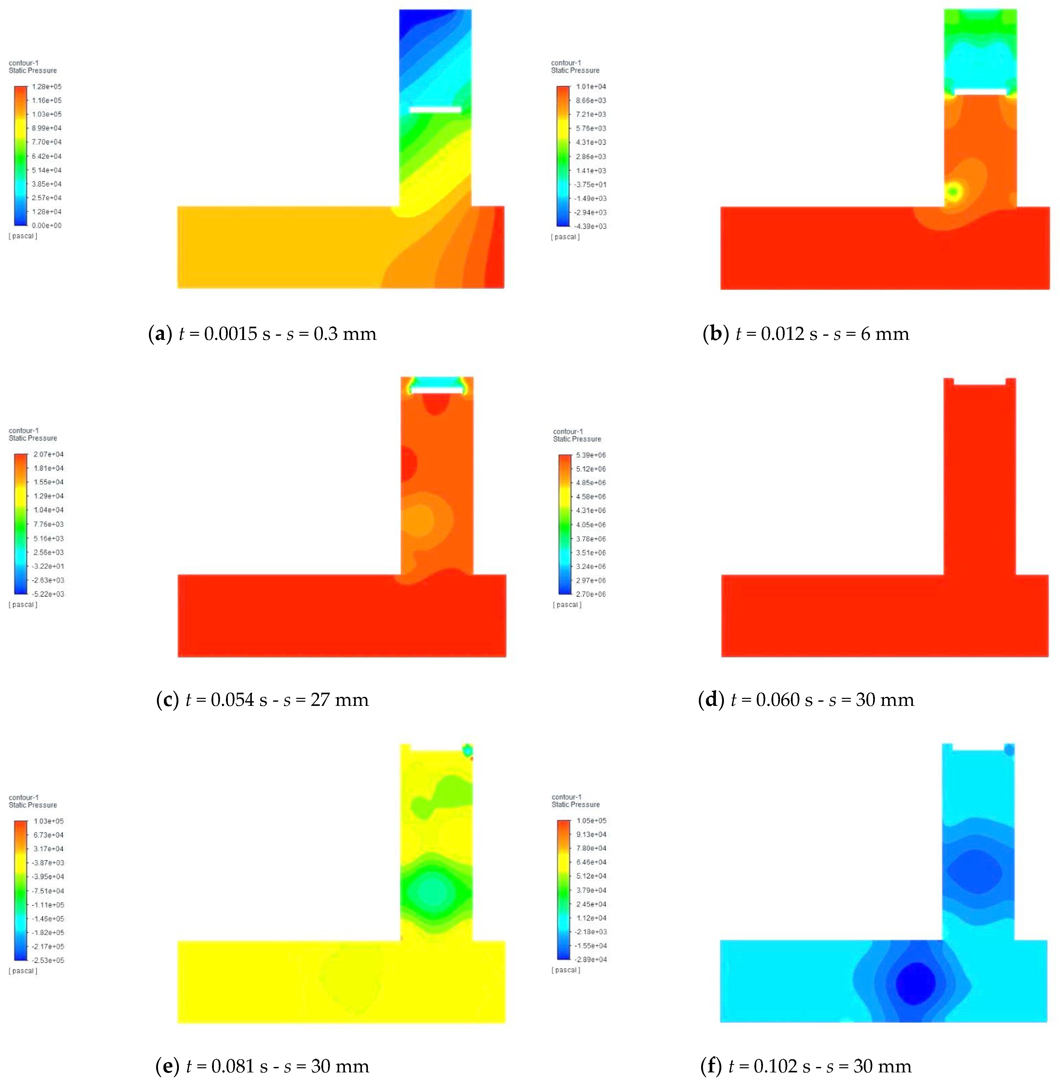 Sustainability 15 13104 g010a