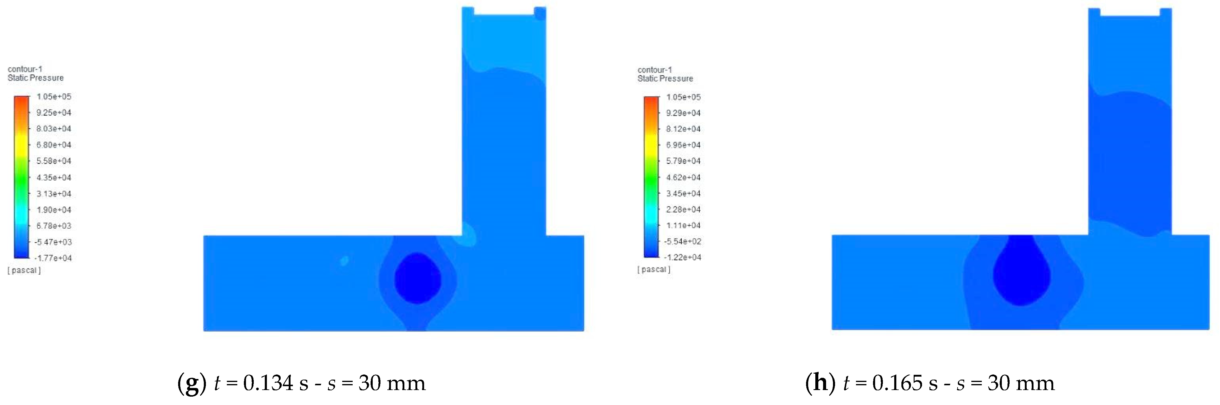 Sustainability 15 13104 g010b