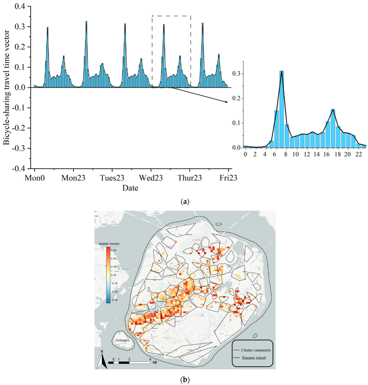 Sustainability 15 13112 g011