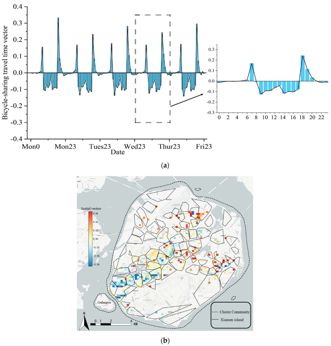 Sustainability 15 13112 g014