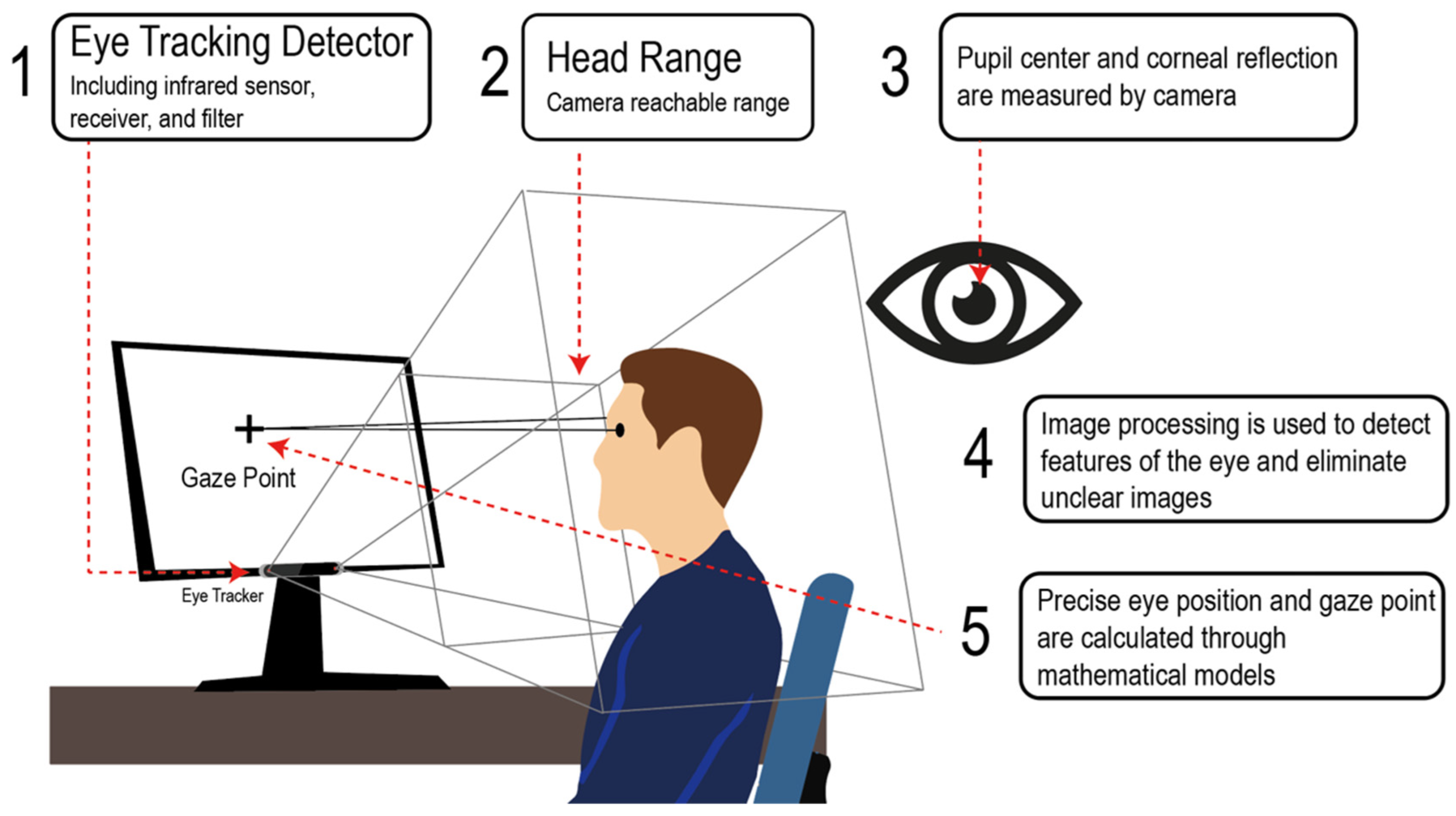 Sustainability 15 13115 g001 Sustainability 15 13115 g001