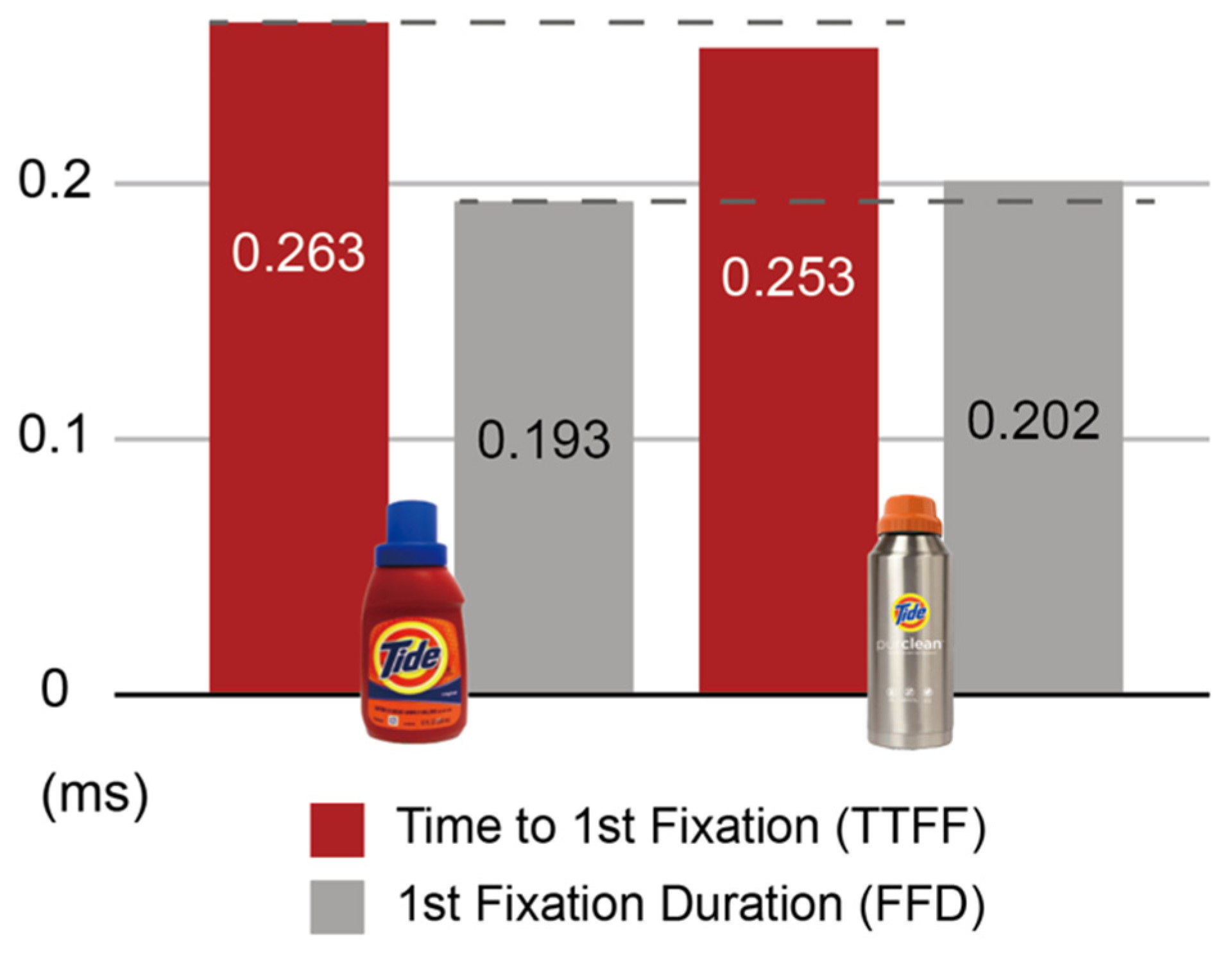 Sustainability 15 13115 g003 Sustainability 15 13115 g003