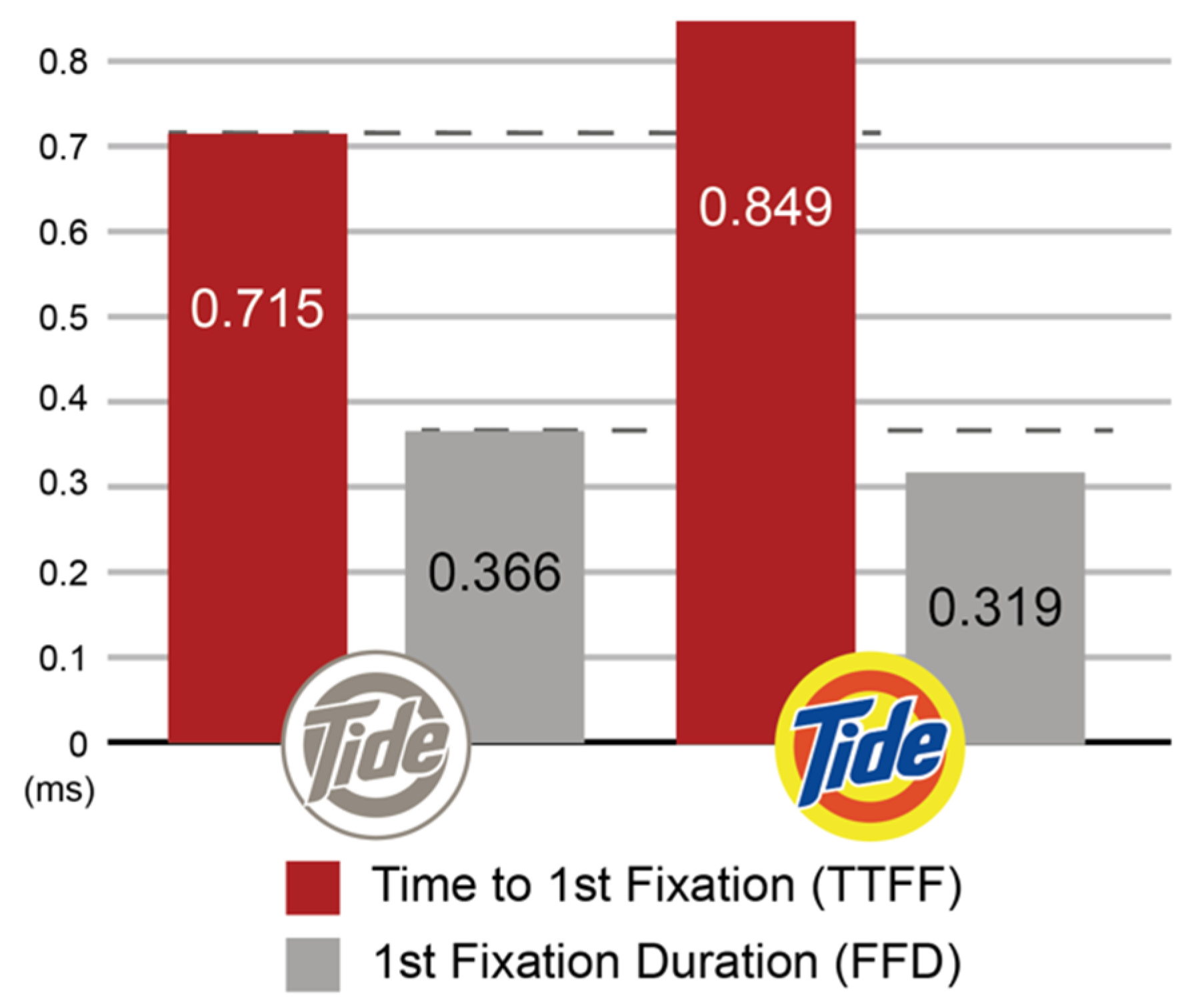 Sustainability 15 13115 g004 Sustainability 15 13115 g004
