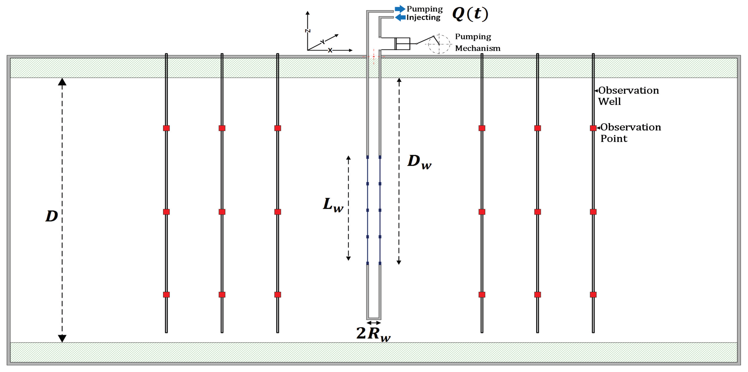 Sustainability 15 13124 g001