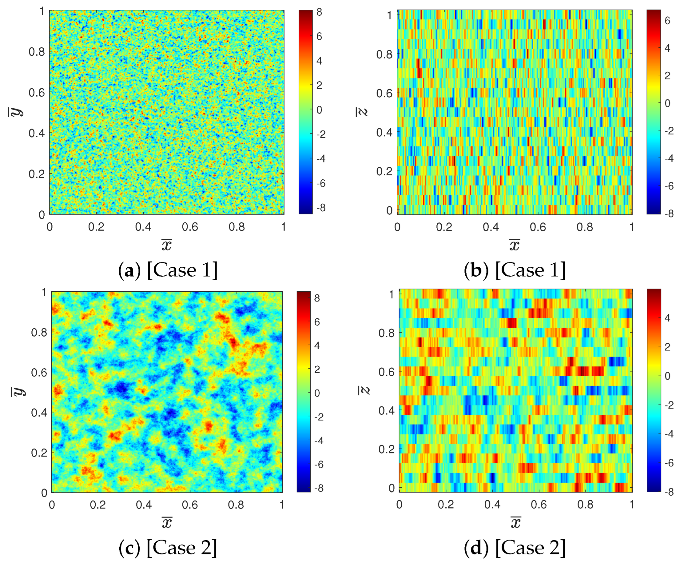 Sustainability 15 13124 g006