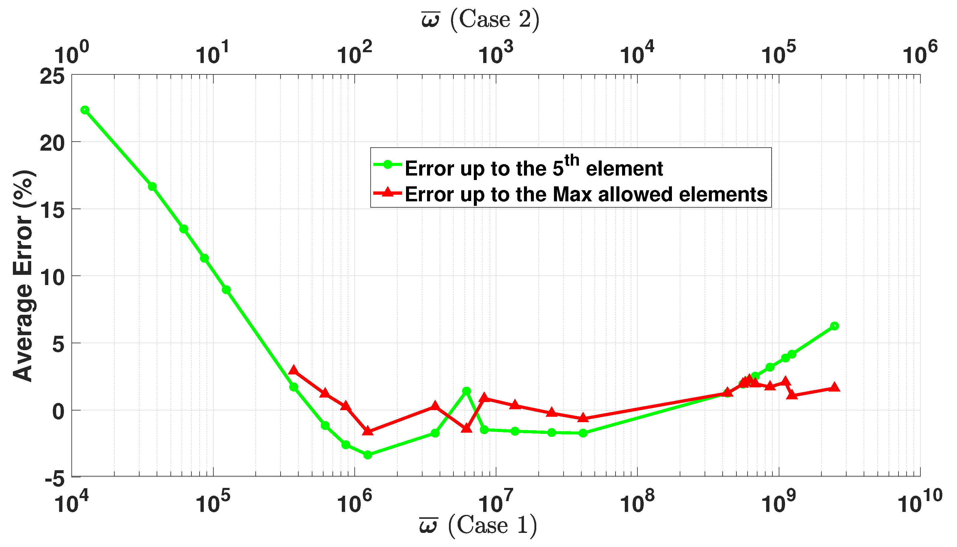 Sustainability 15 13124 g008