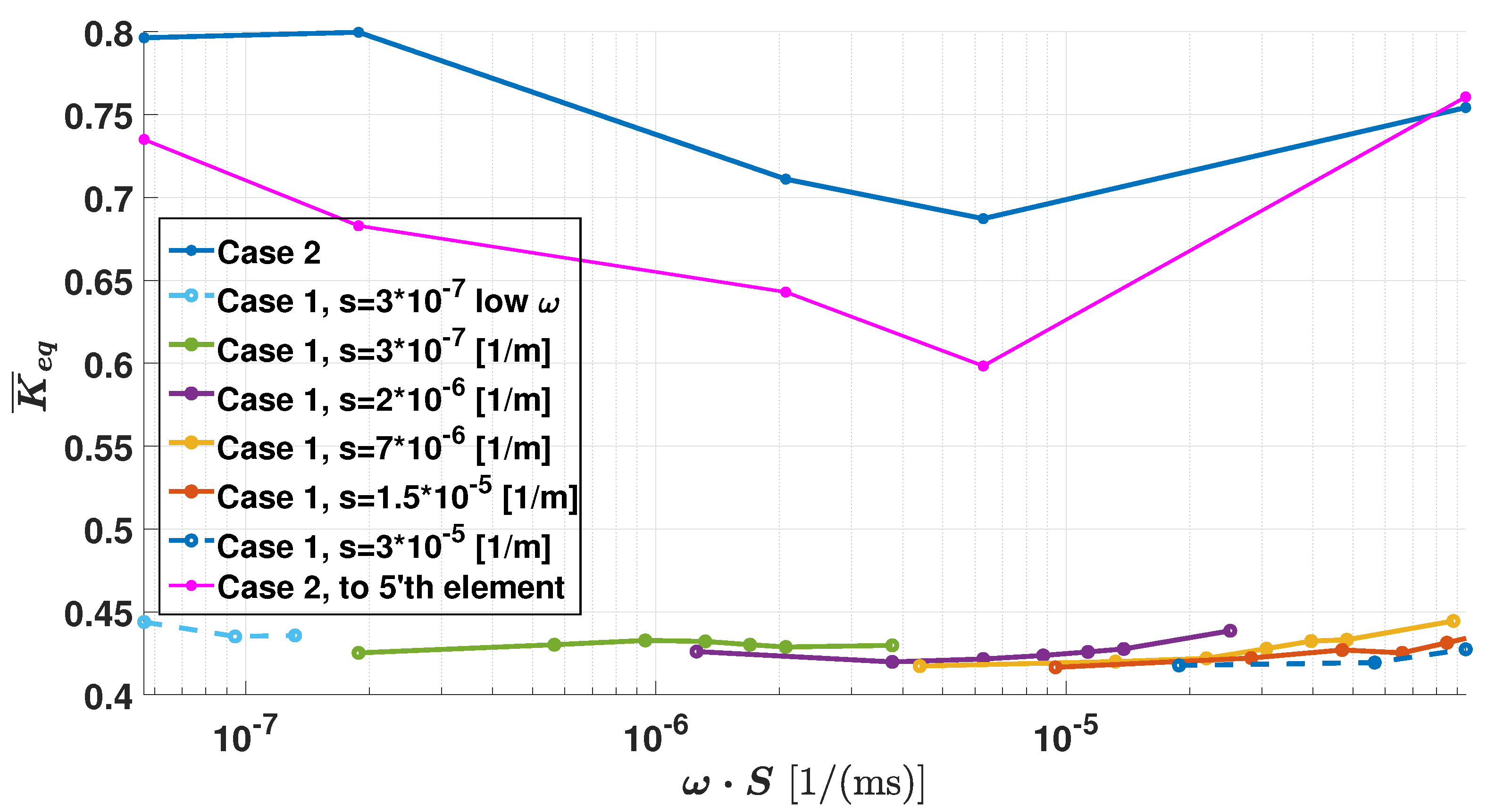 Sustainability 15 13124 g011