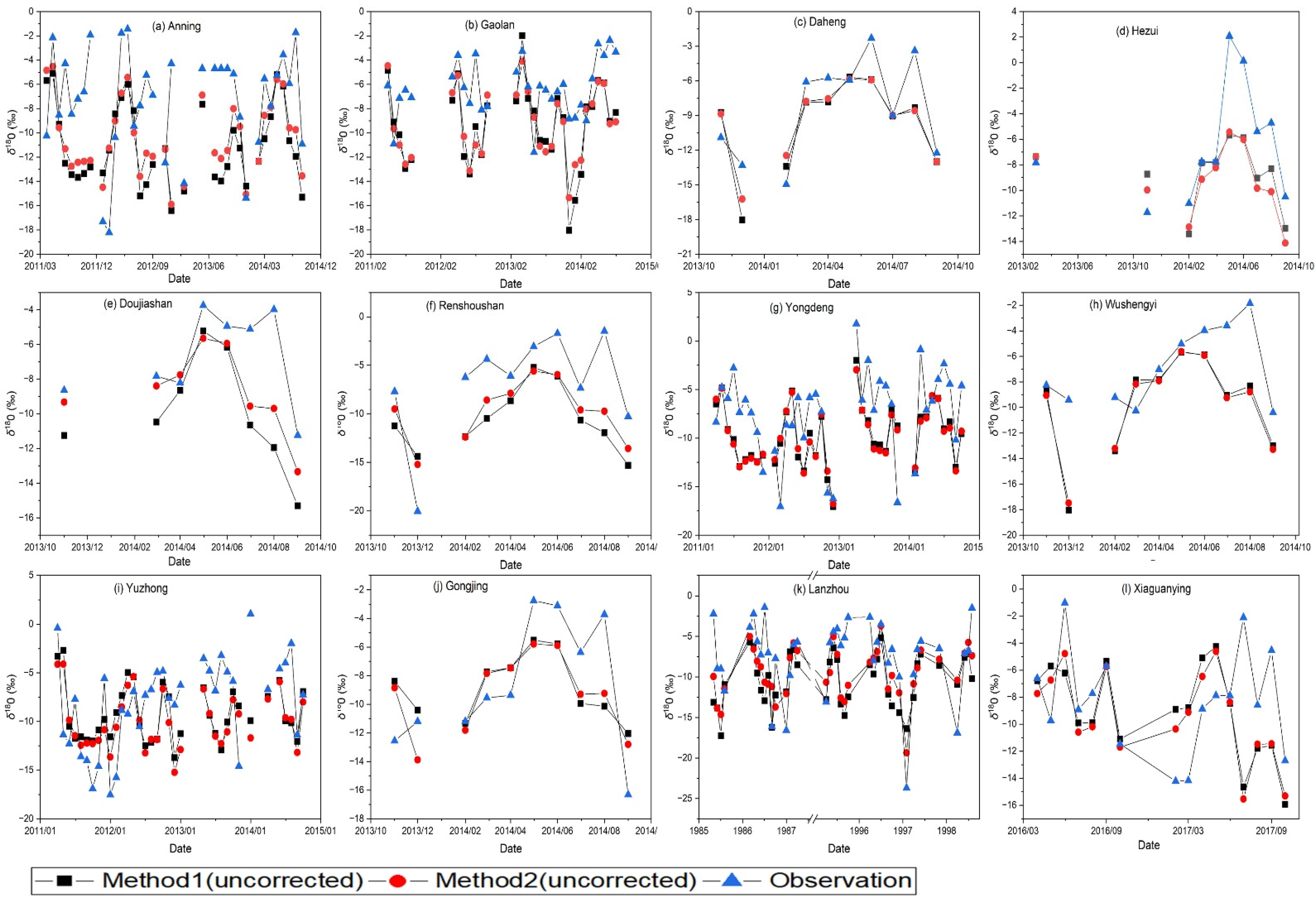 Sustainability 15 13126 g002