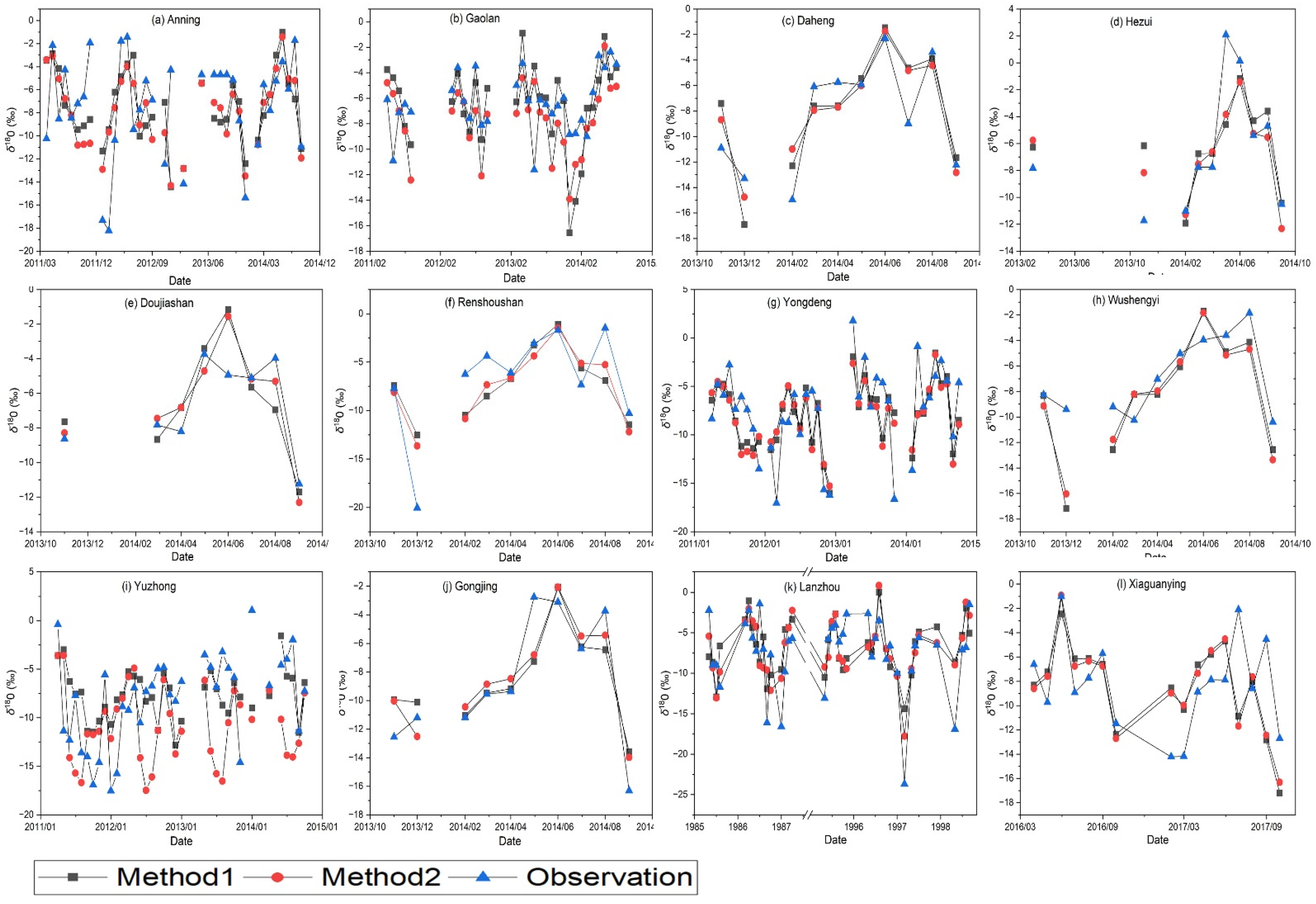 Sustainability 15 13126 g004