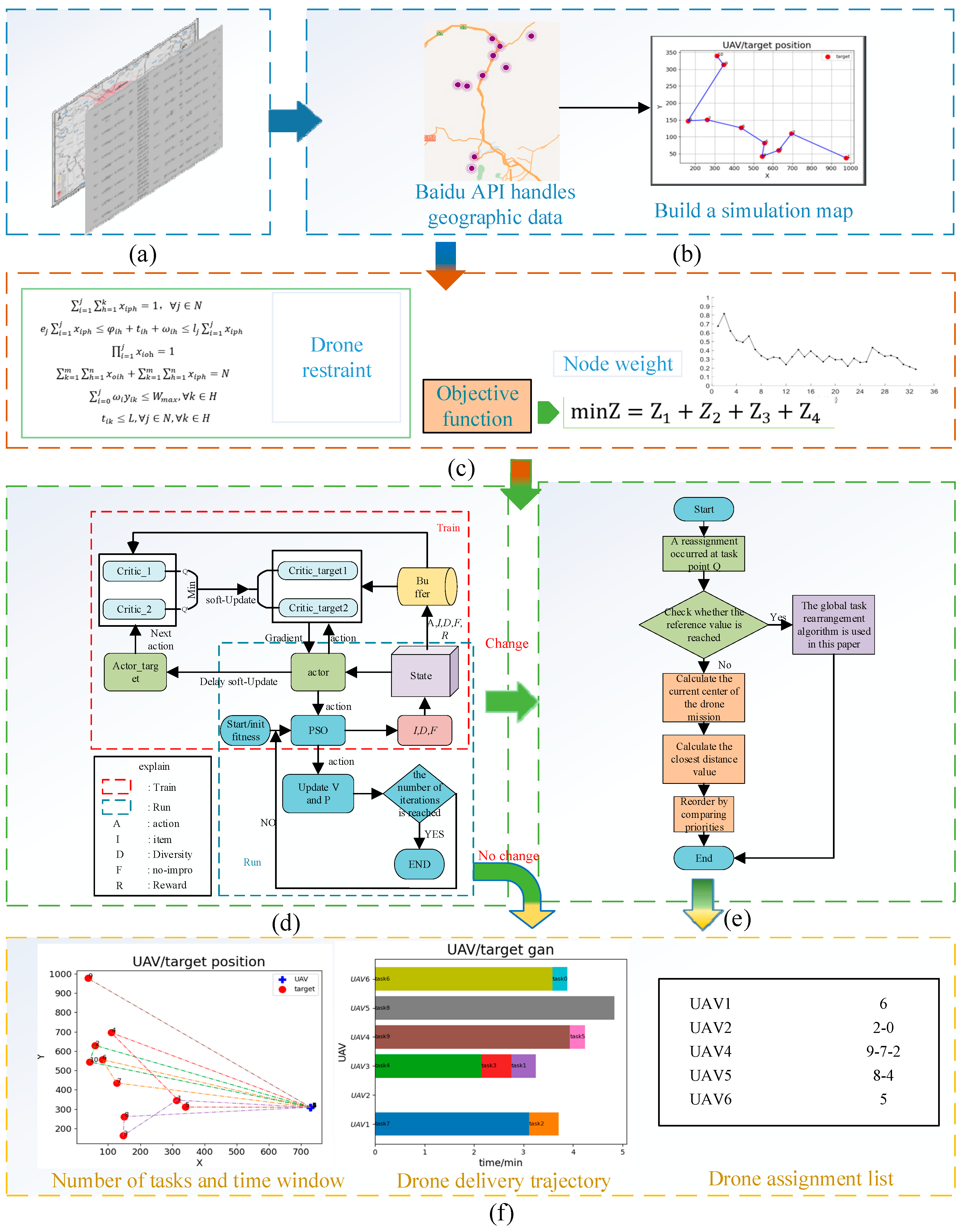 Sustainability 15 13127 g001