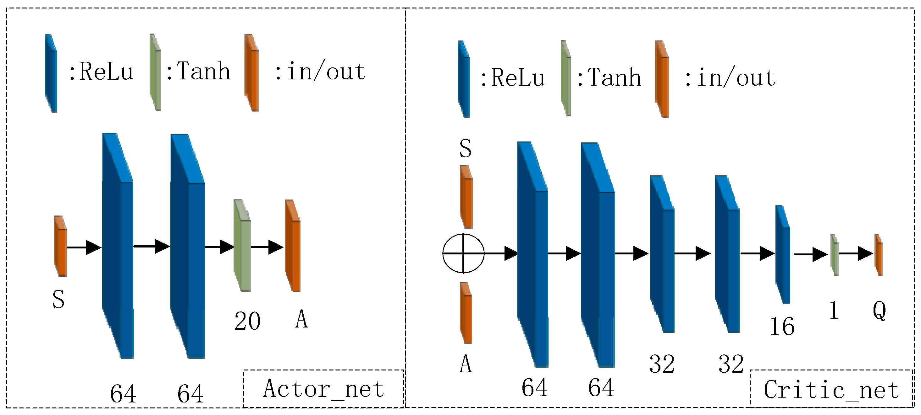 Sustainability 15 13127 g005
