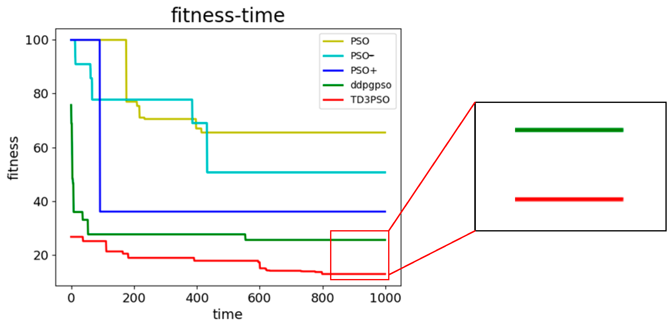 Sustainability 15 13127 g006