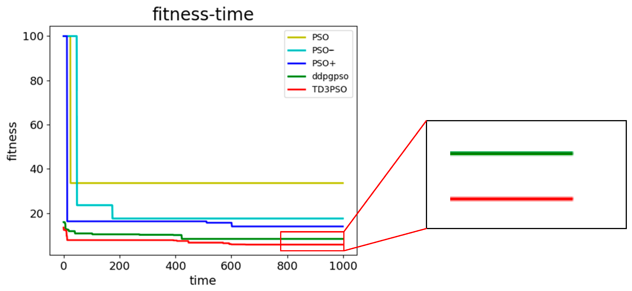 Sustainability 15 13127 g009
