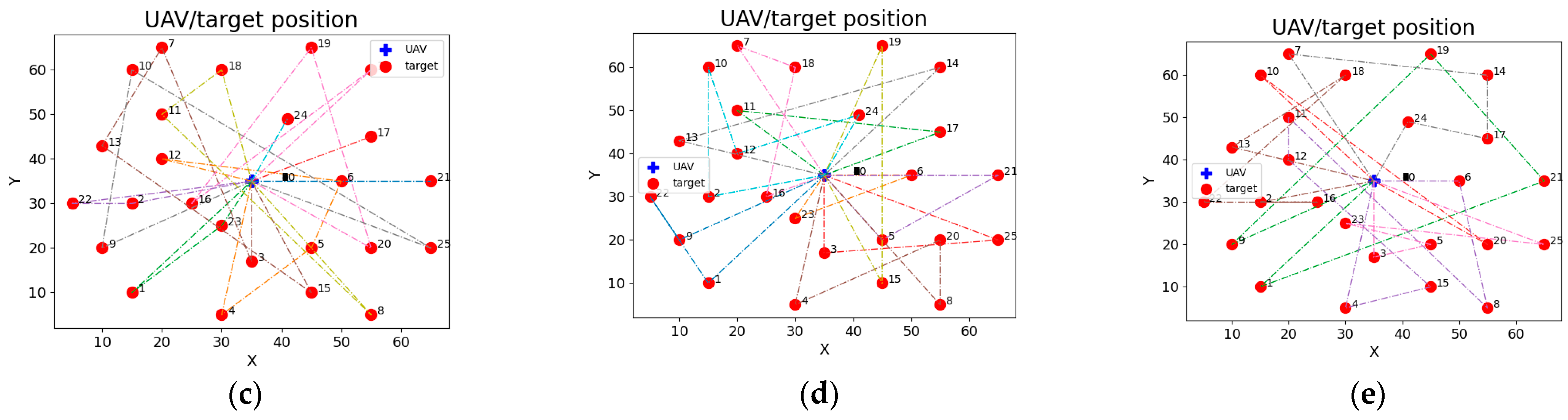 Sustainability 15 13127 g010b