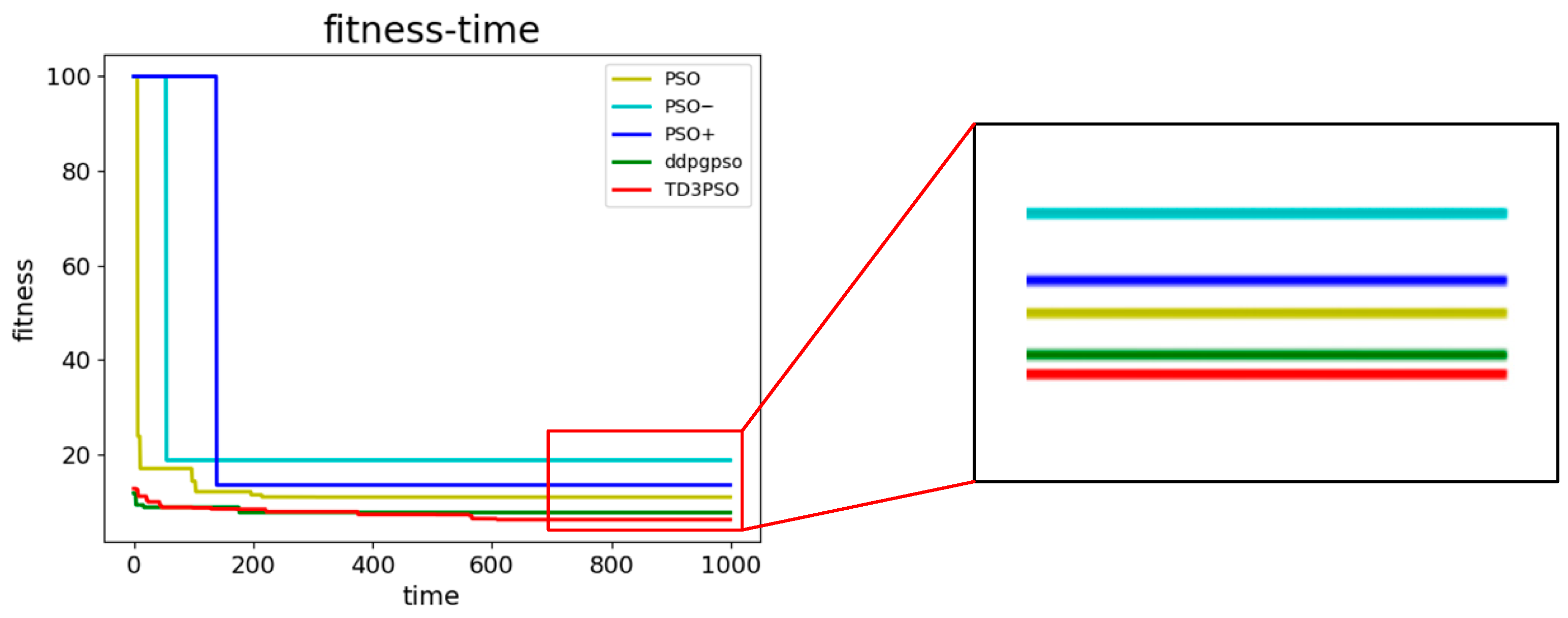 Sustainability 15 13127 g012