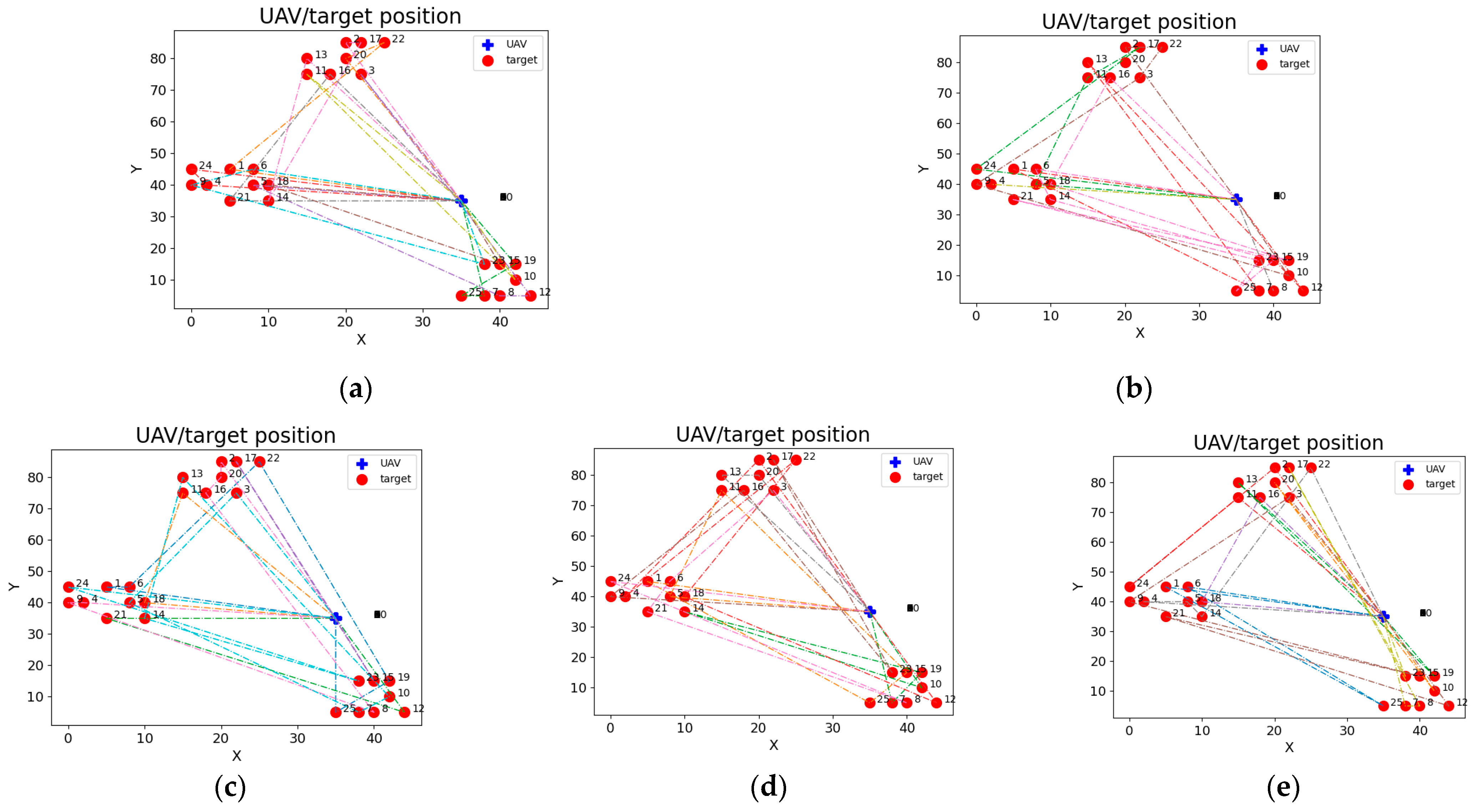 Sustainability 15 13127 g013