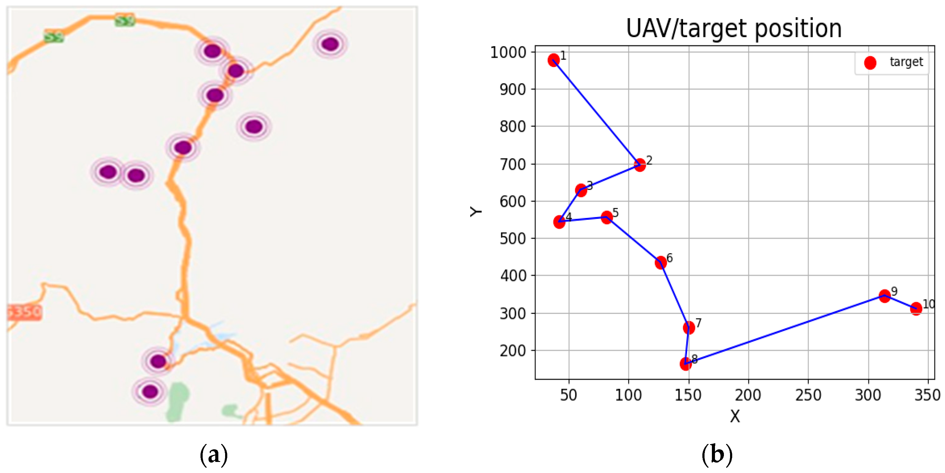Sustainability 15 13127 g015
