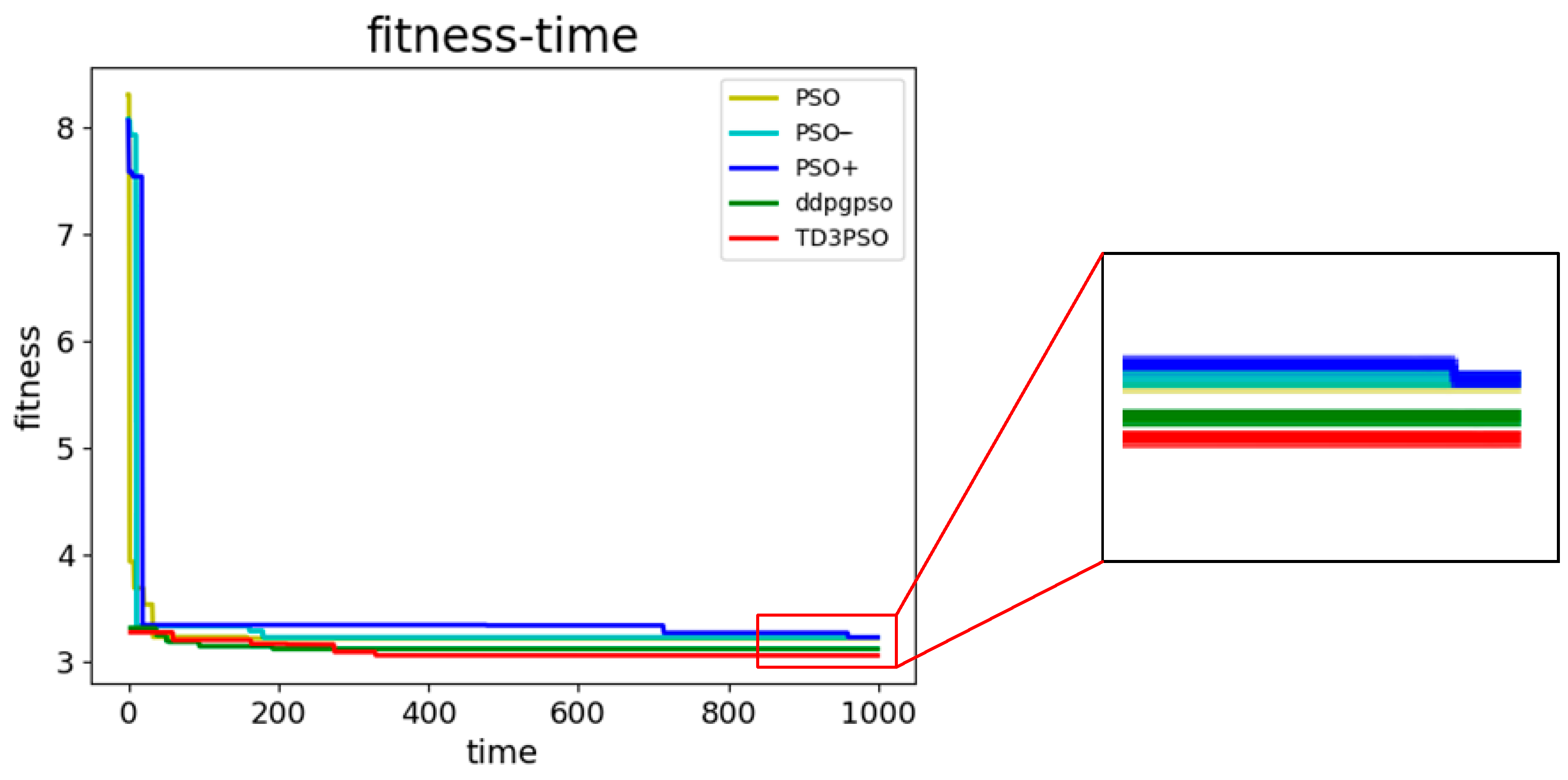 Sustainability 15 13127 g016