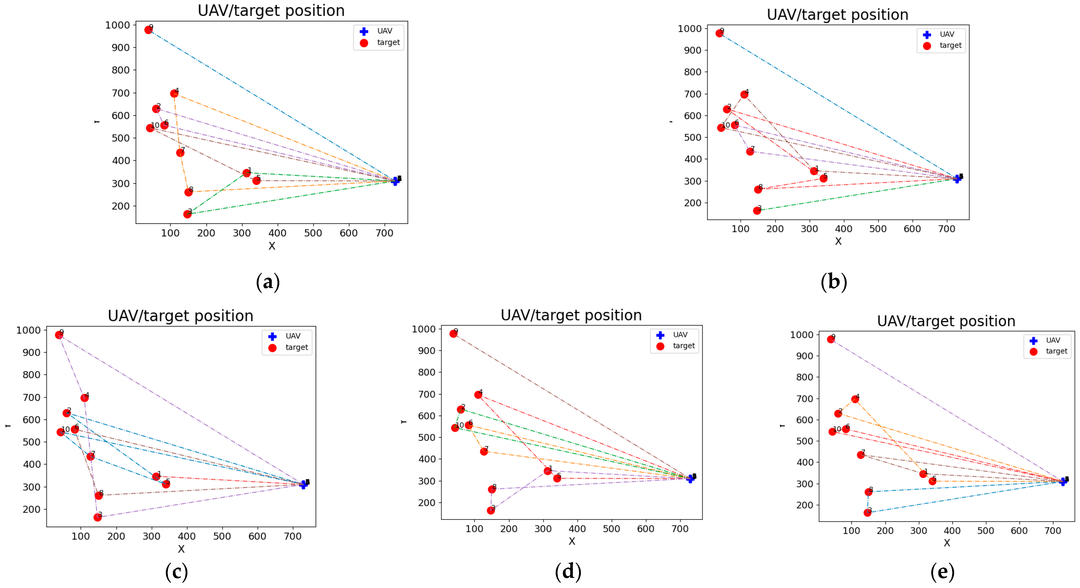 Sustainability 15 13127 g017