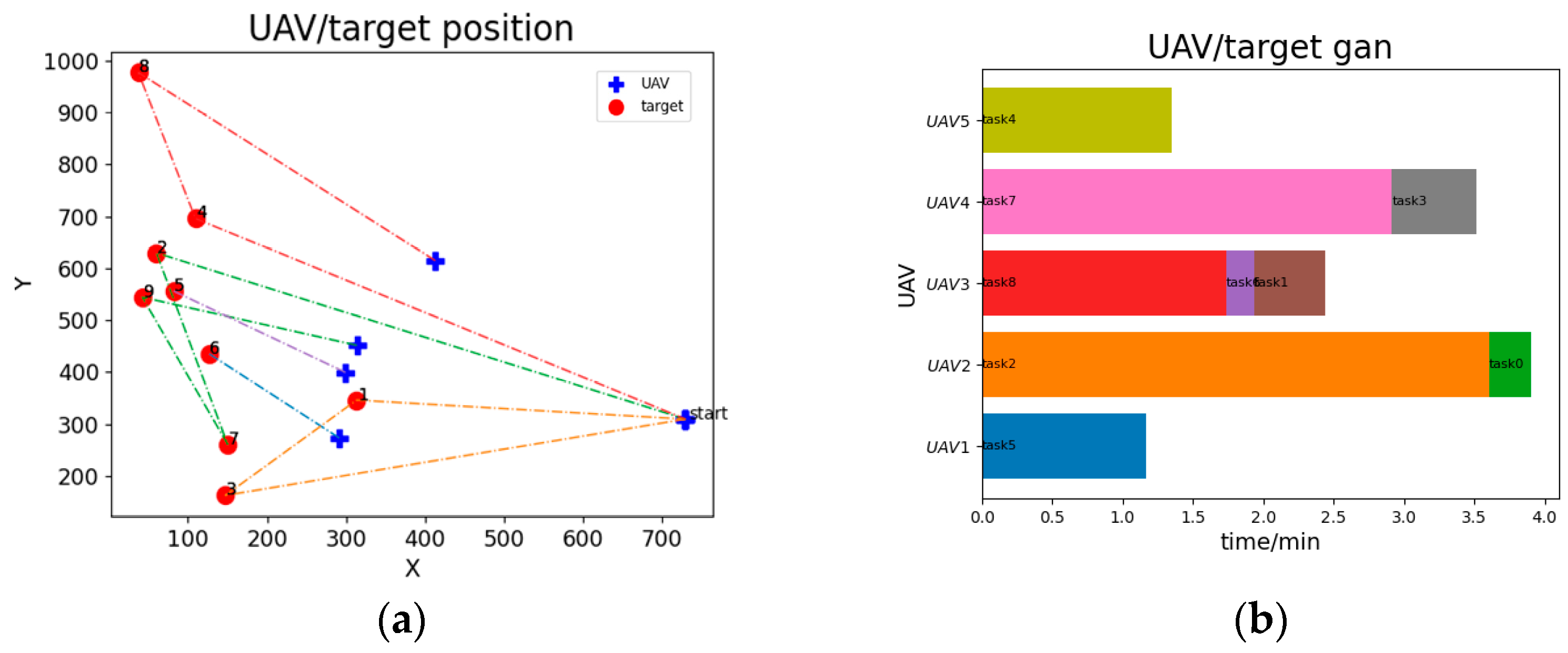 Sustainability 15 13127 g019