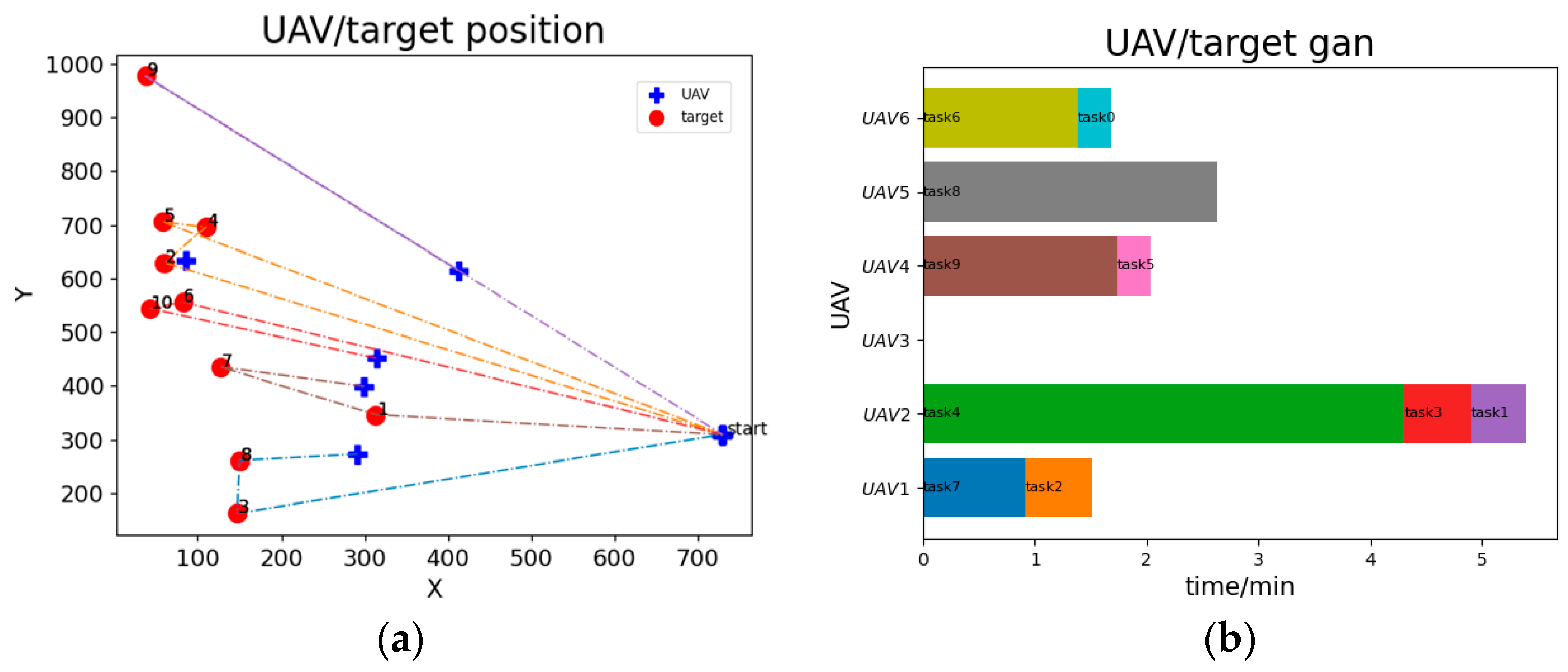 Sustainability 15 13127 g020