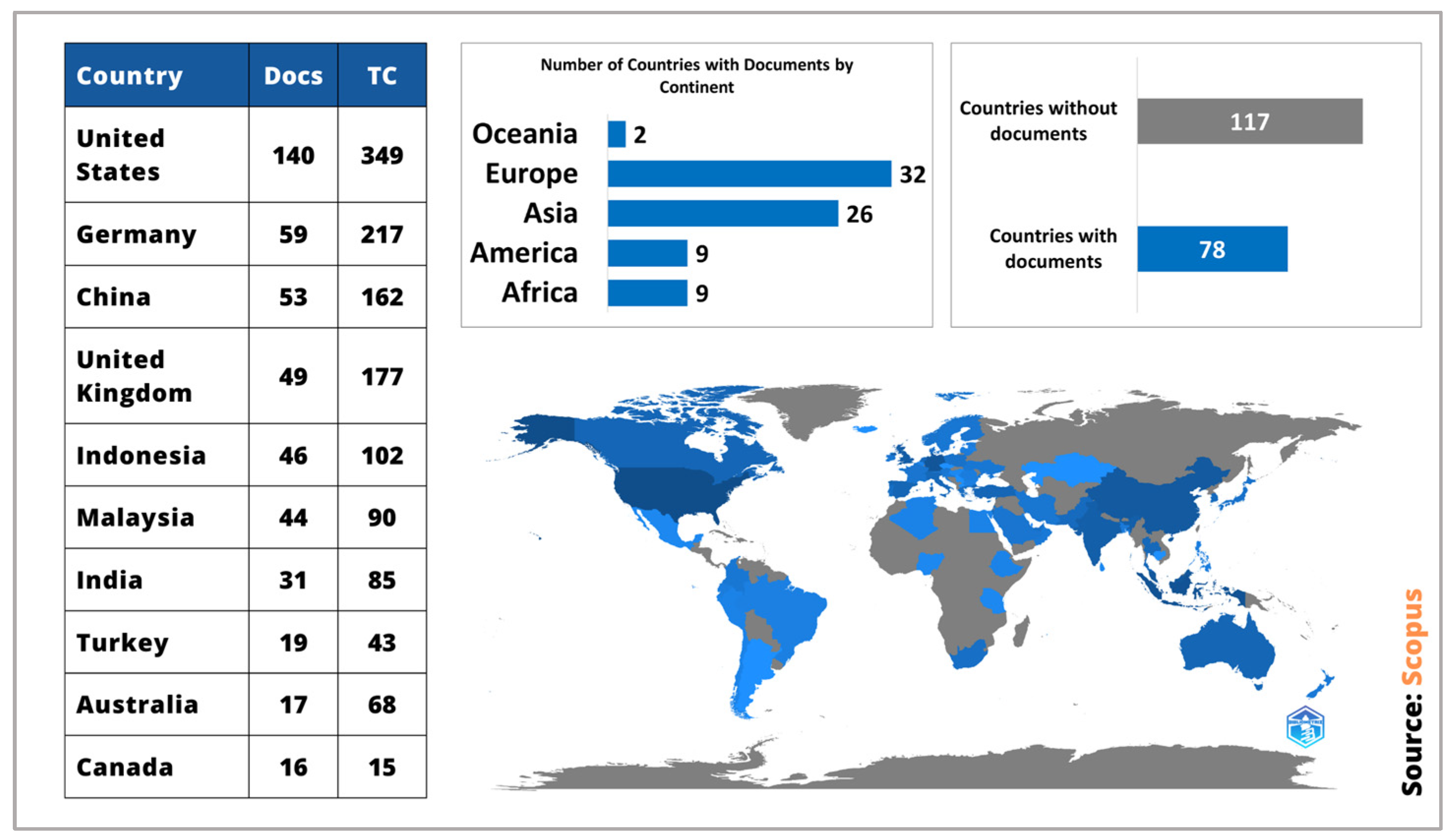 Sustainability 15 13129 g004