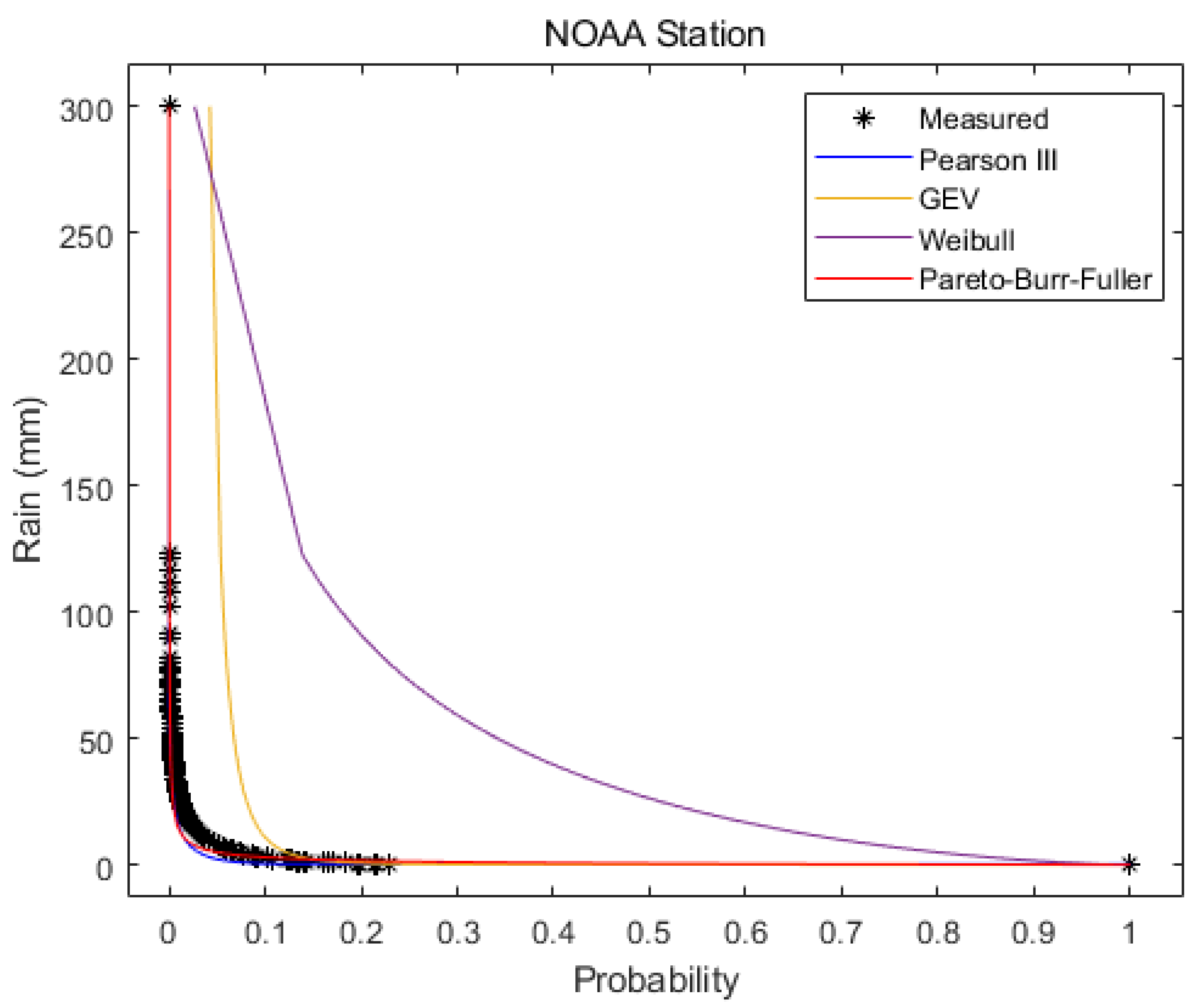 Sustainability 15 13136 g003
