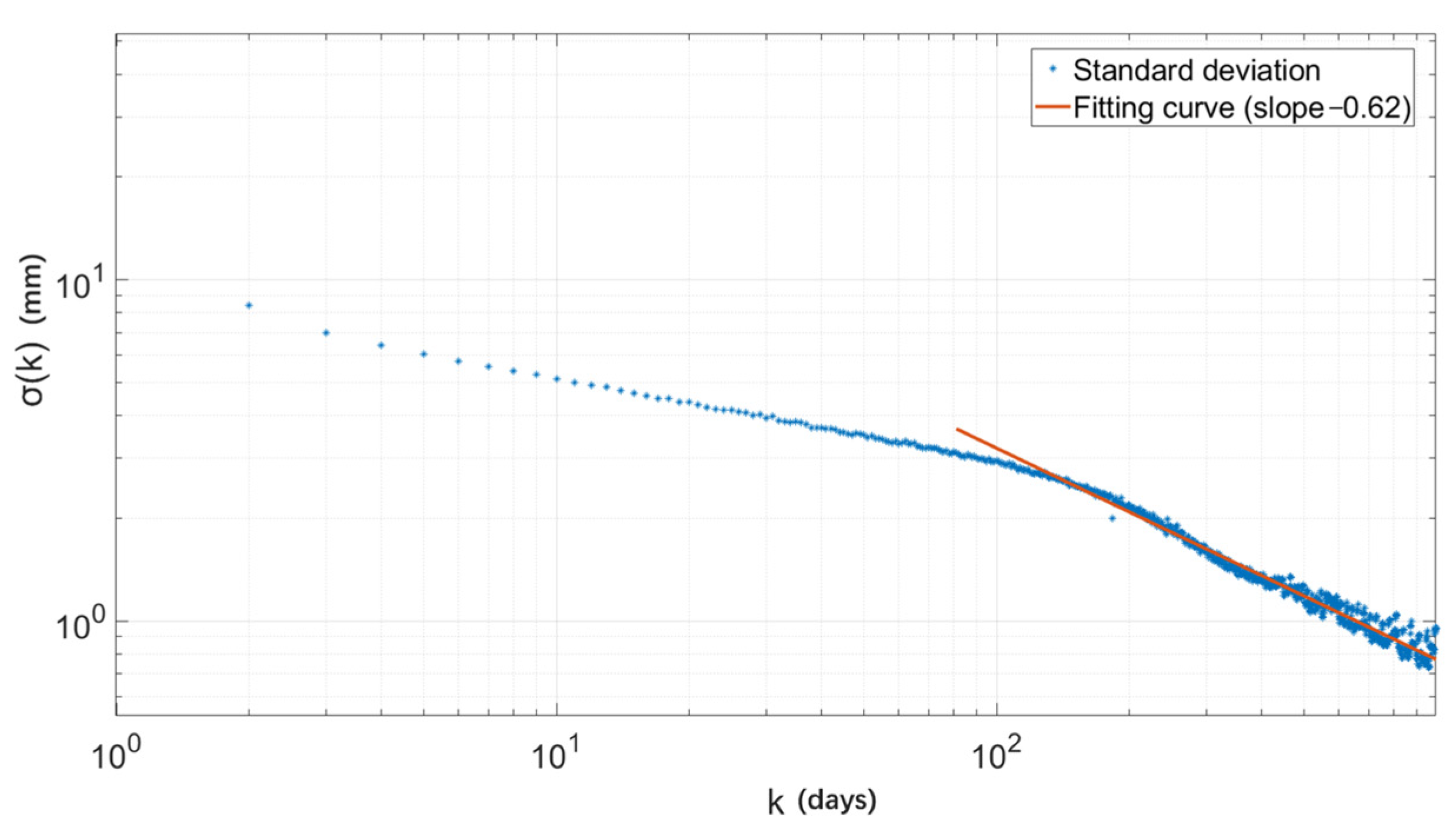 Sustainability 15 13136 g005