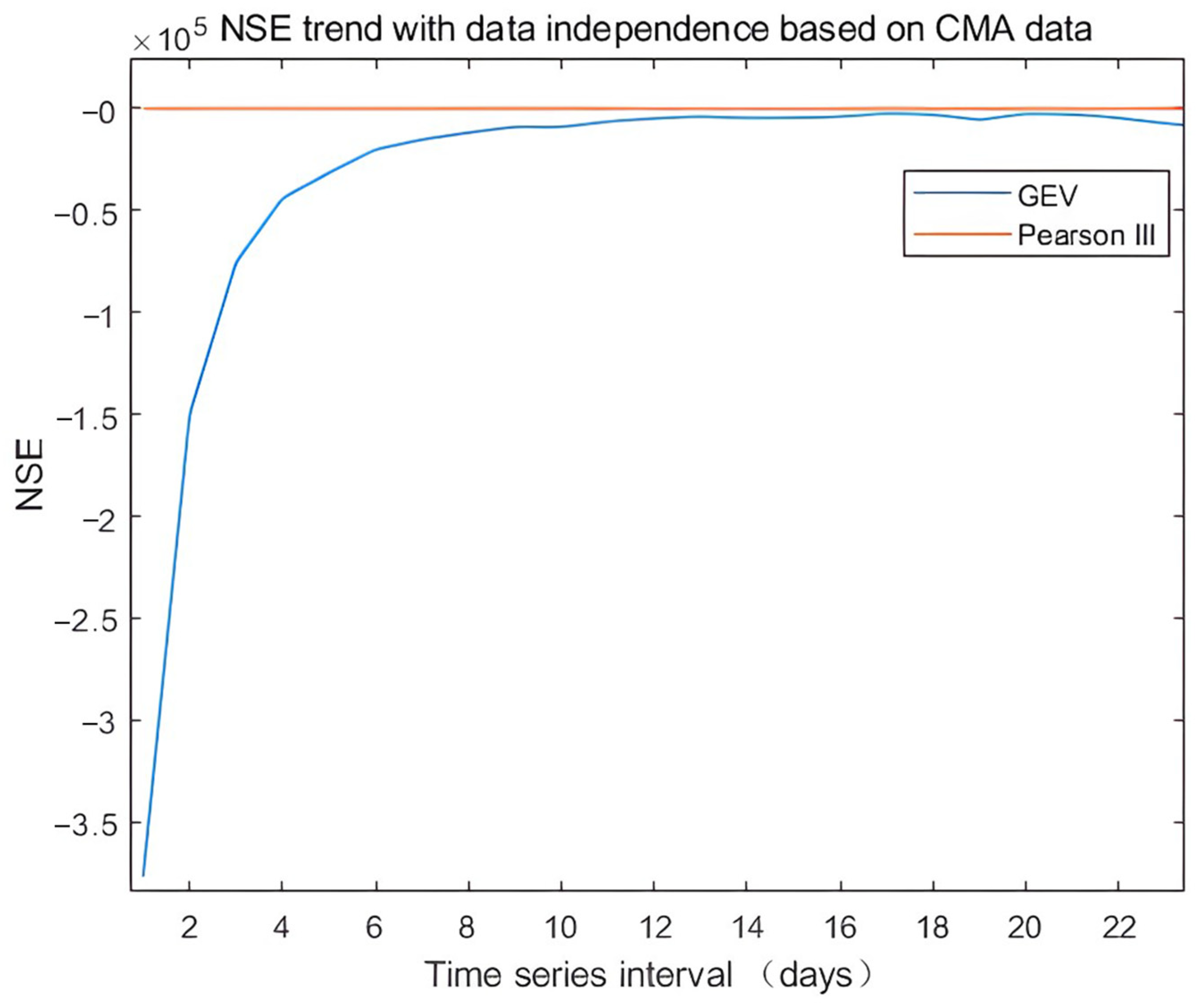 Sustainability 15 13136 g006