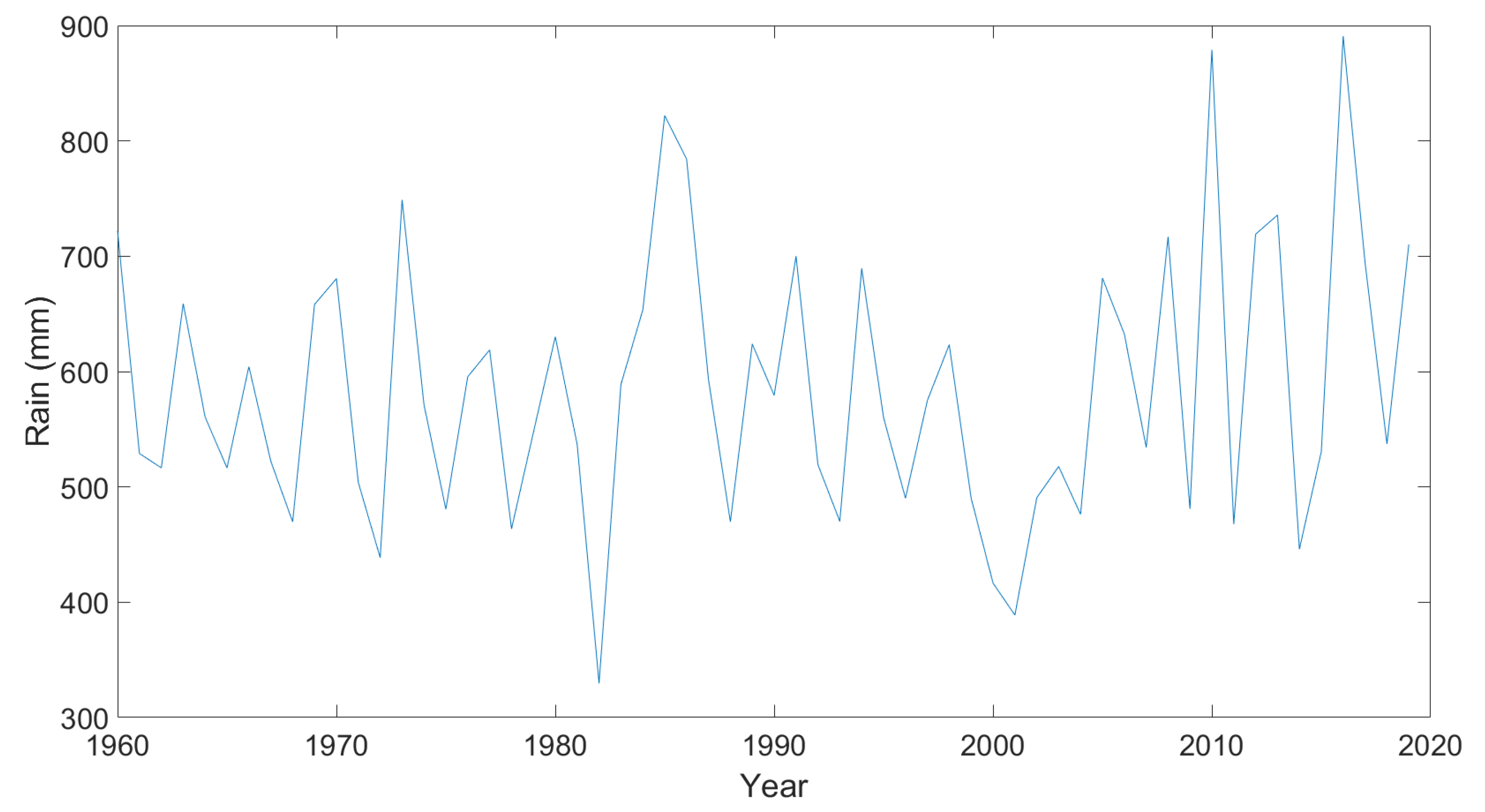 Sustainability 15 13136 g008
