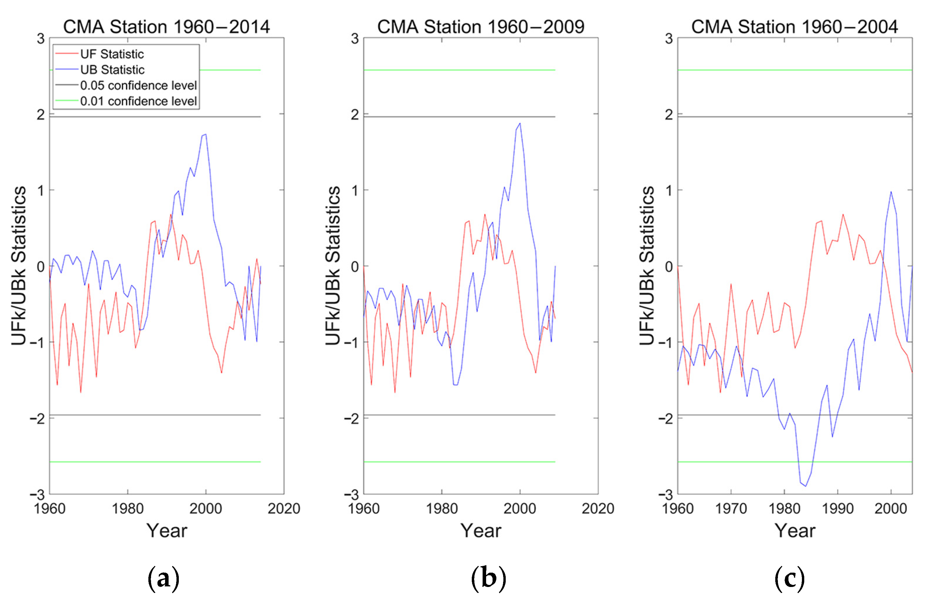 Sustainability 15 13136 g010