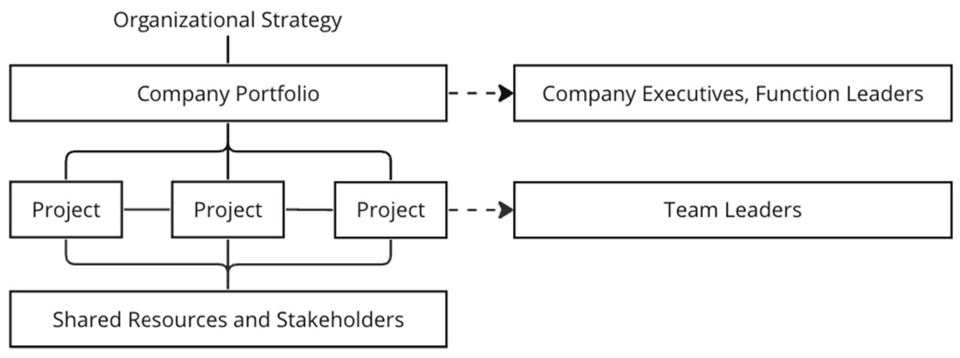 Sustainability 15 13139 g003
