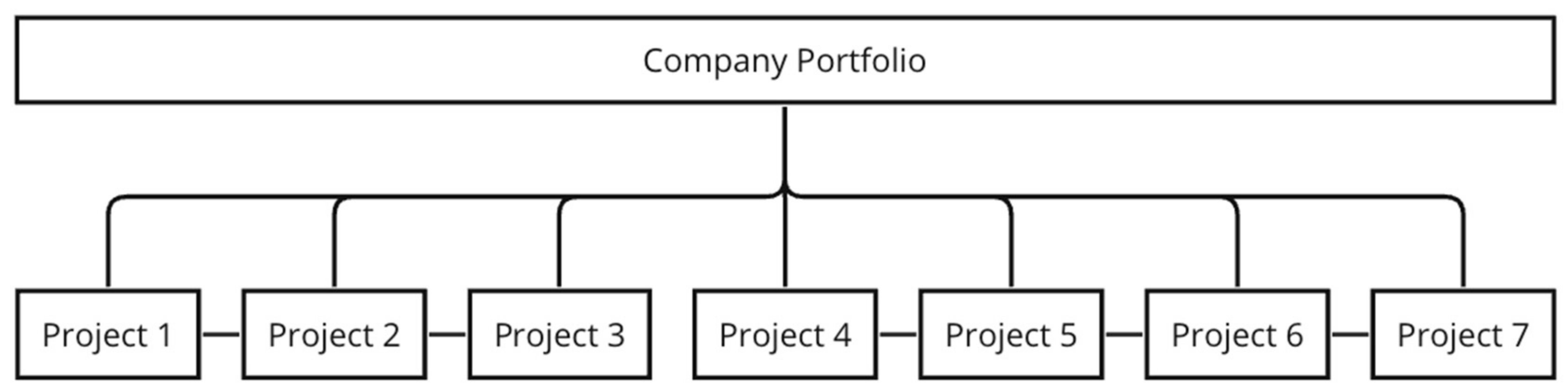 Sustainability 15 13139 g004