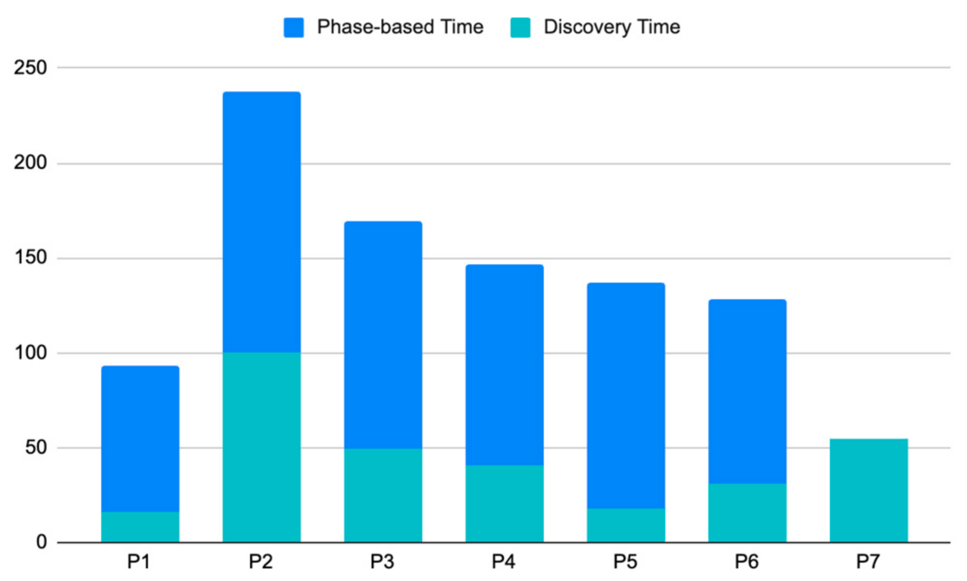 Sustainability 15 13139 g009