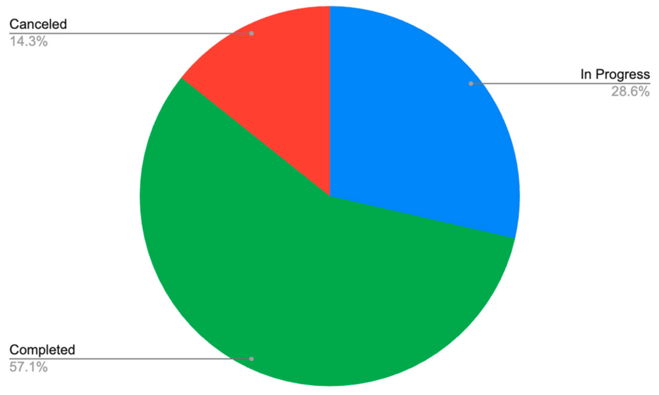 Sustainability 15 13139 g011