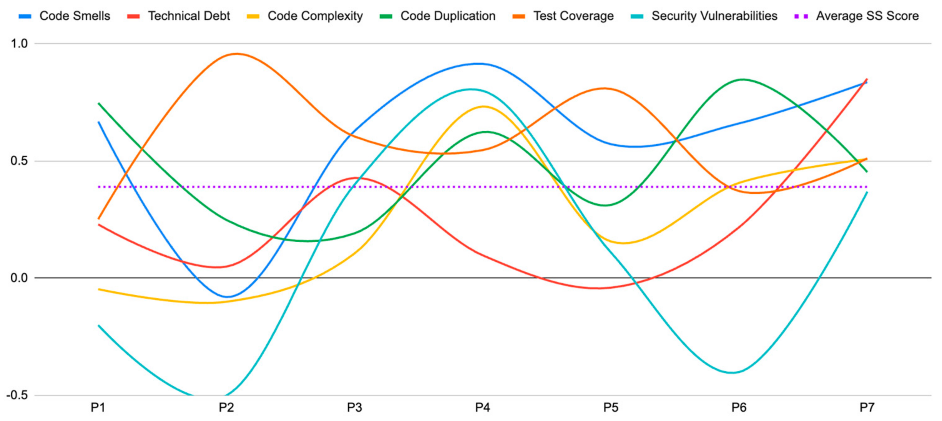 Sustainability 15 13139 g012
