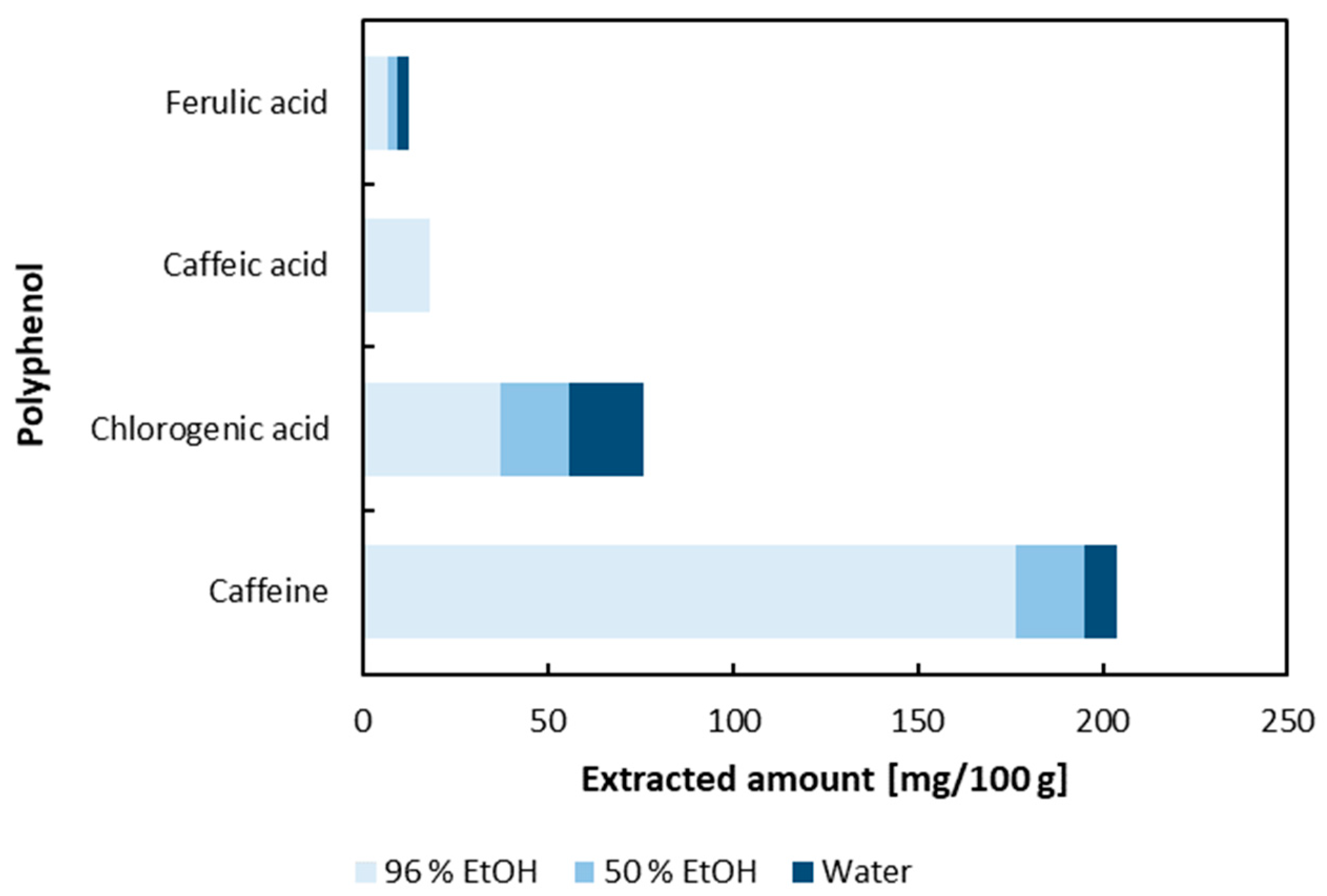Sustainability 15 13142 g004